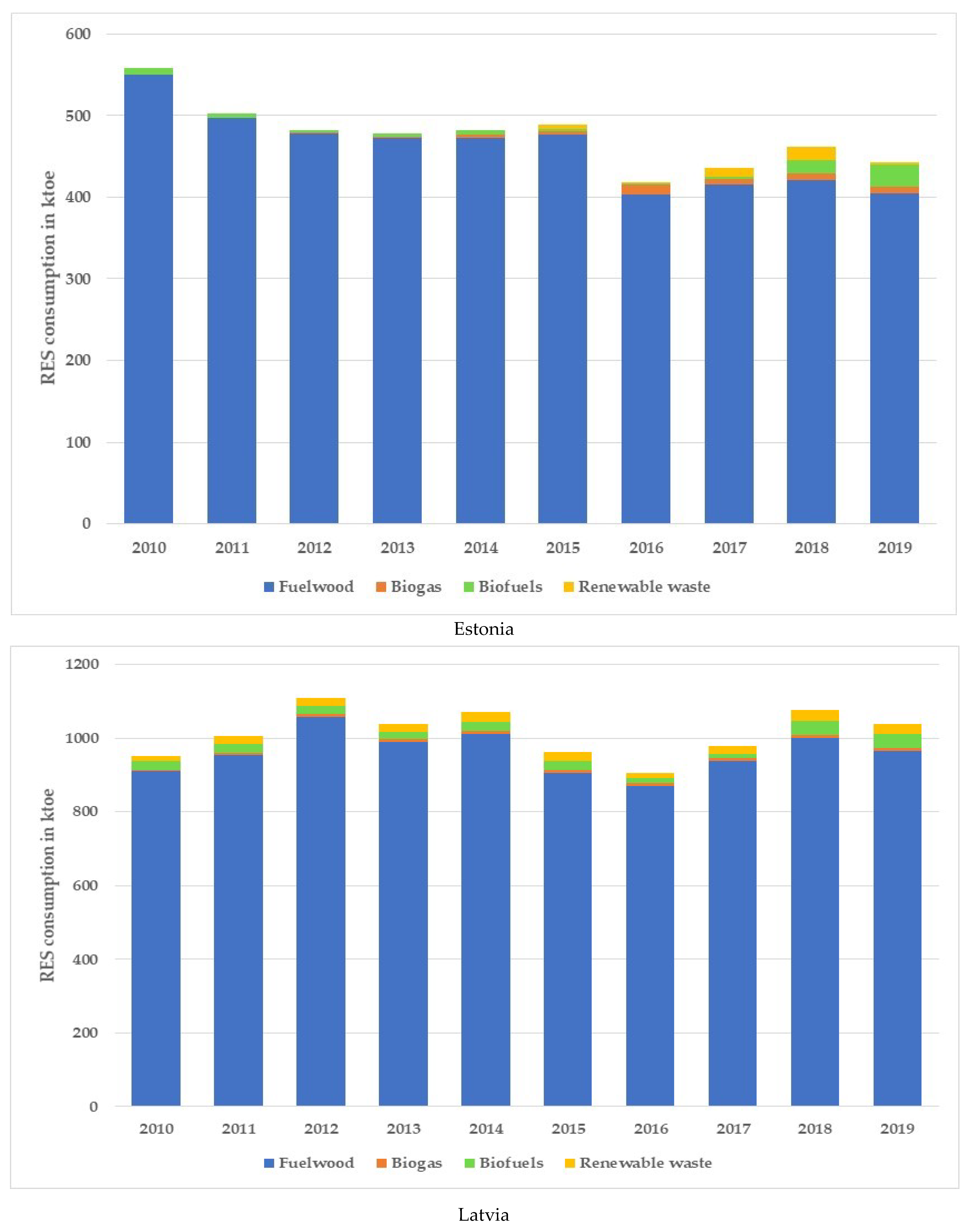 Sustainability 13 10215 g002a