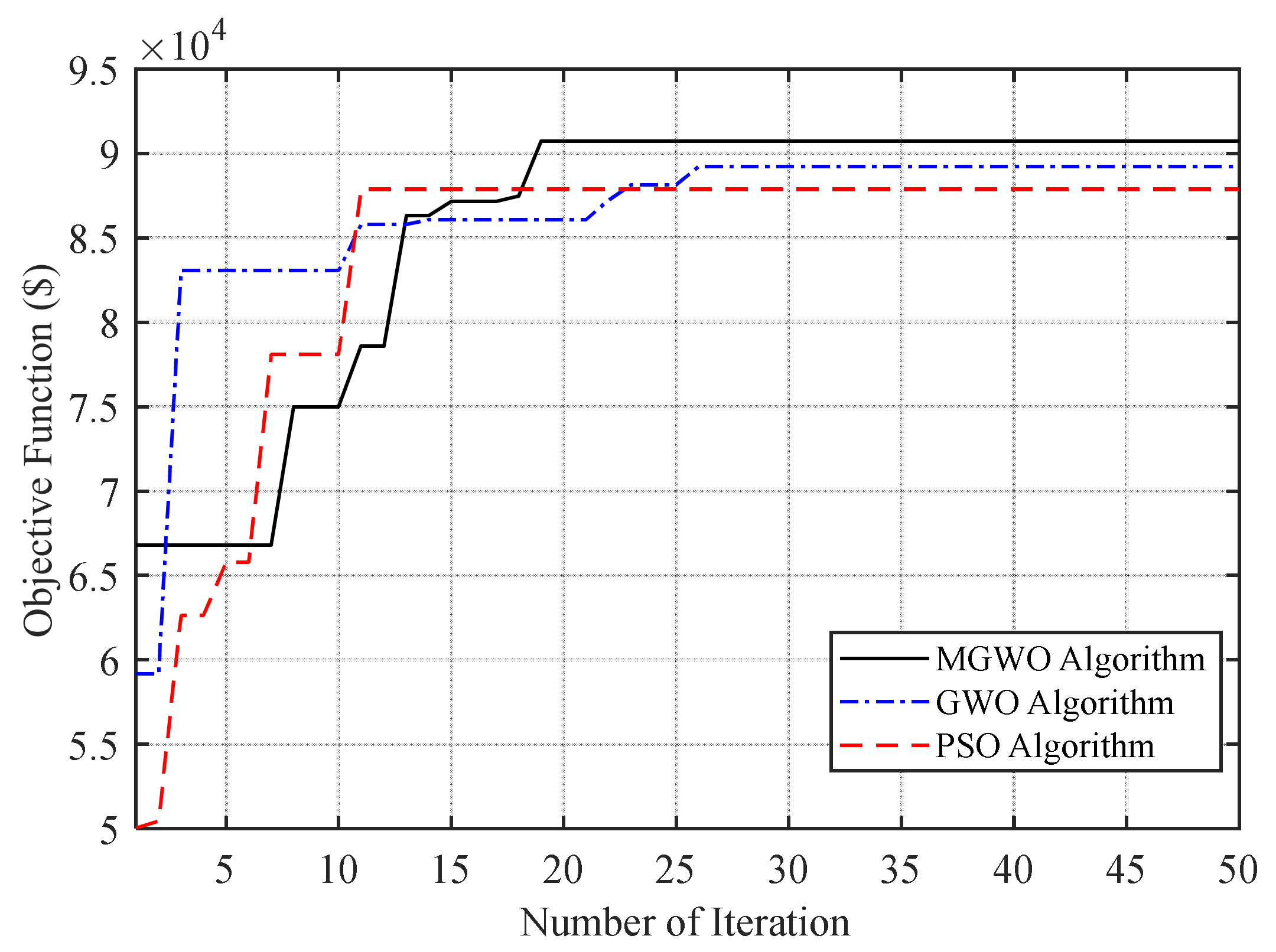 Sustainability 13 10219 g002 550
