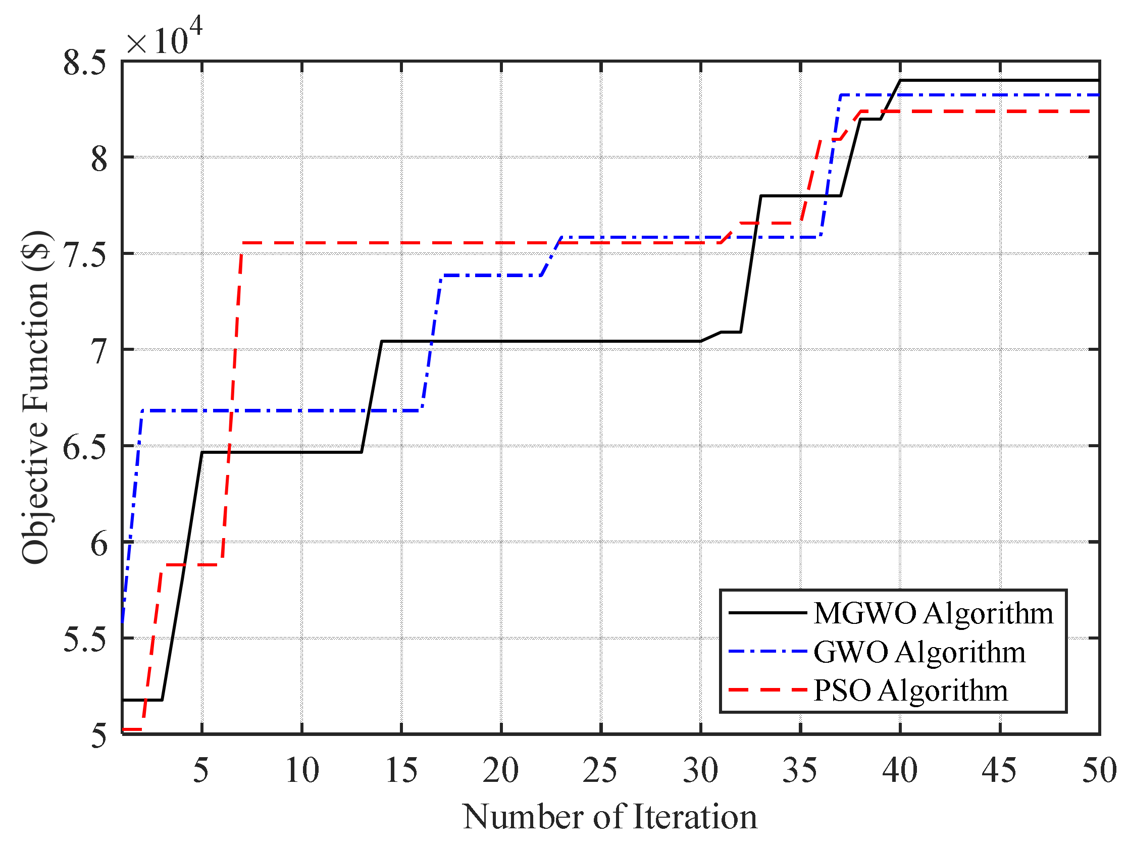 Sustainability 13 10219 g003 550