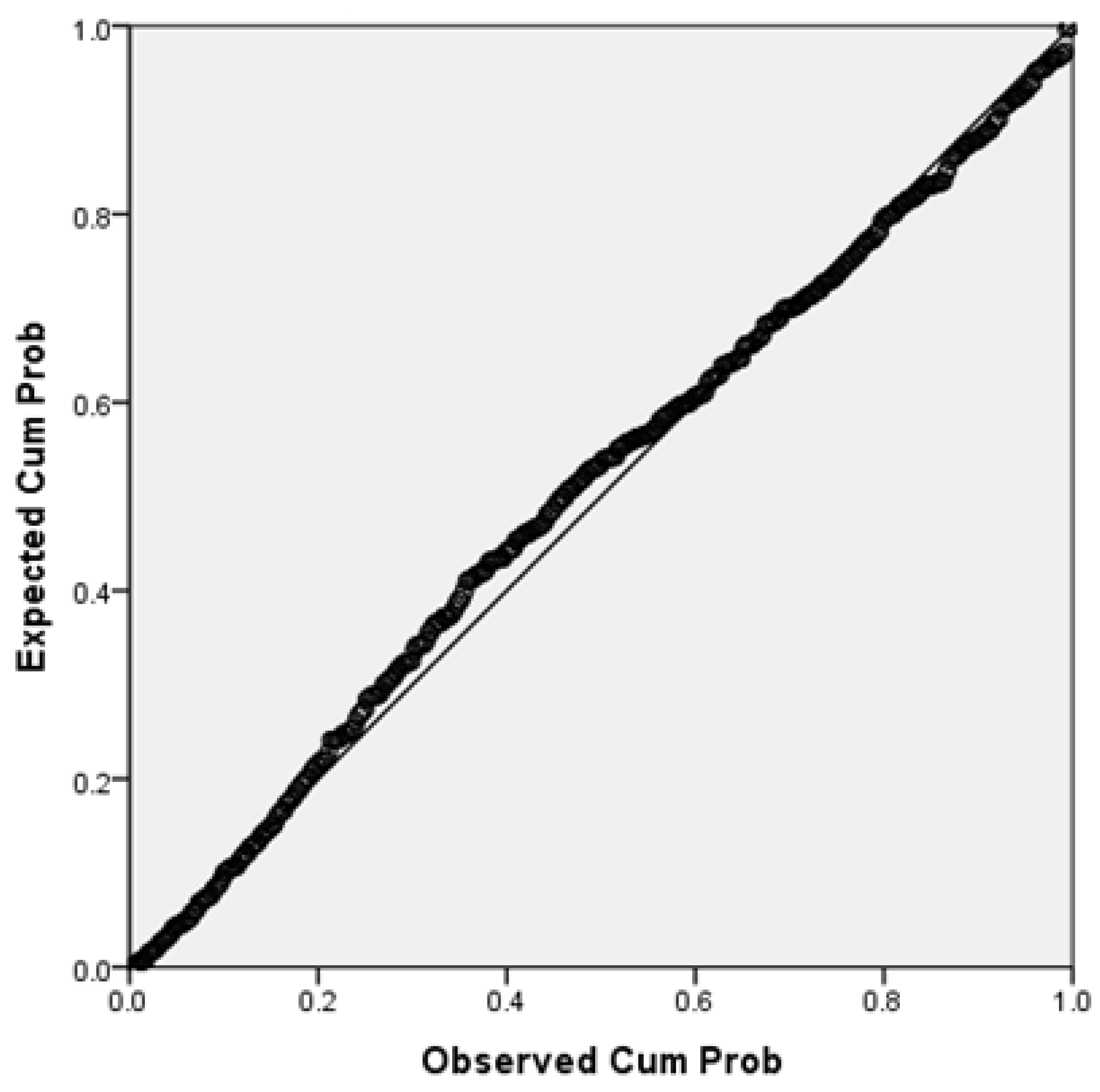 Sustainability 13 10221 g003 550