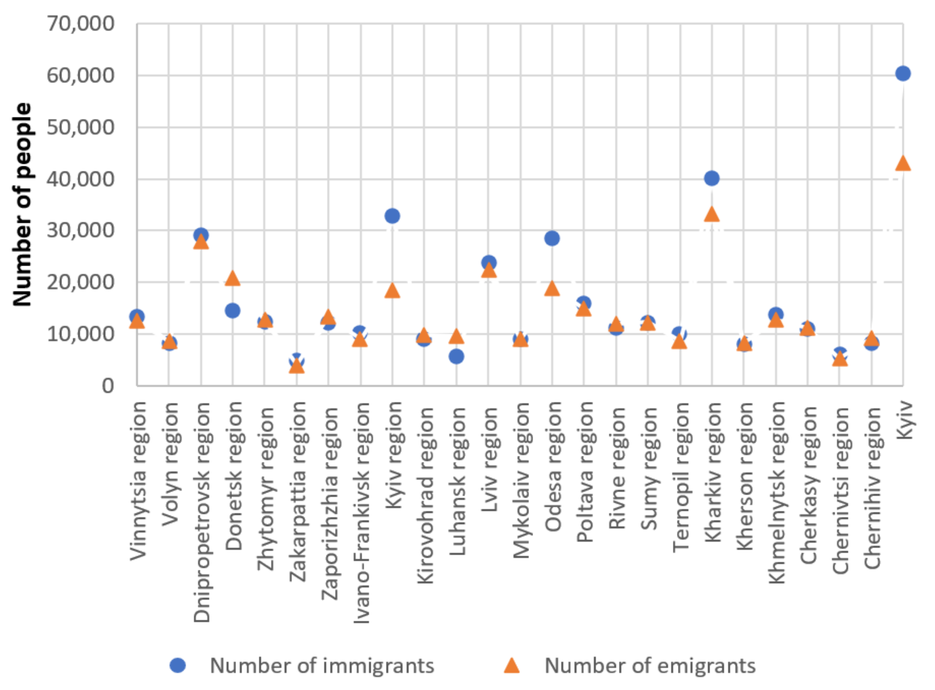 Sustainability 13 10223 g003 550