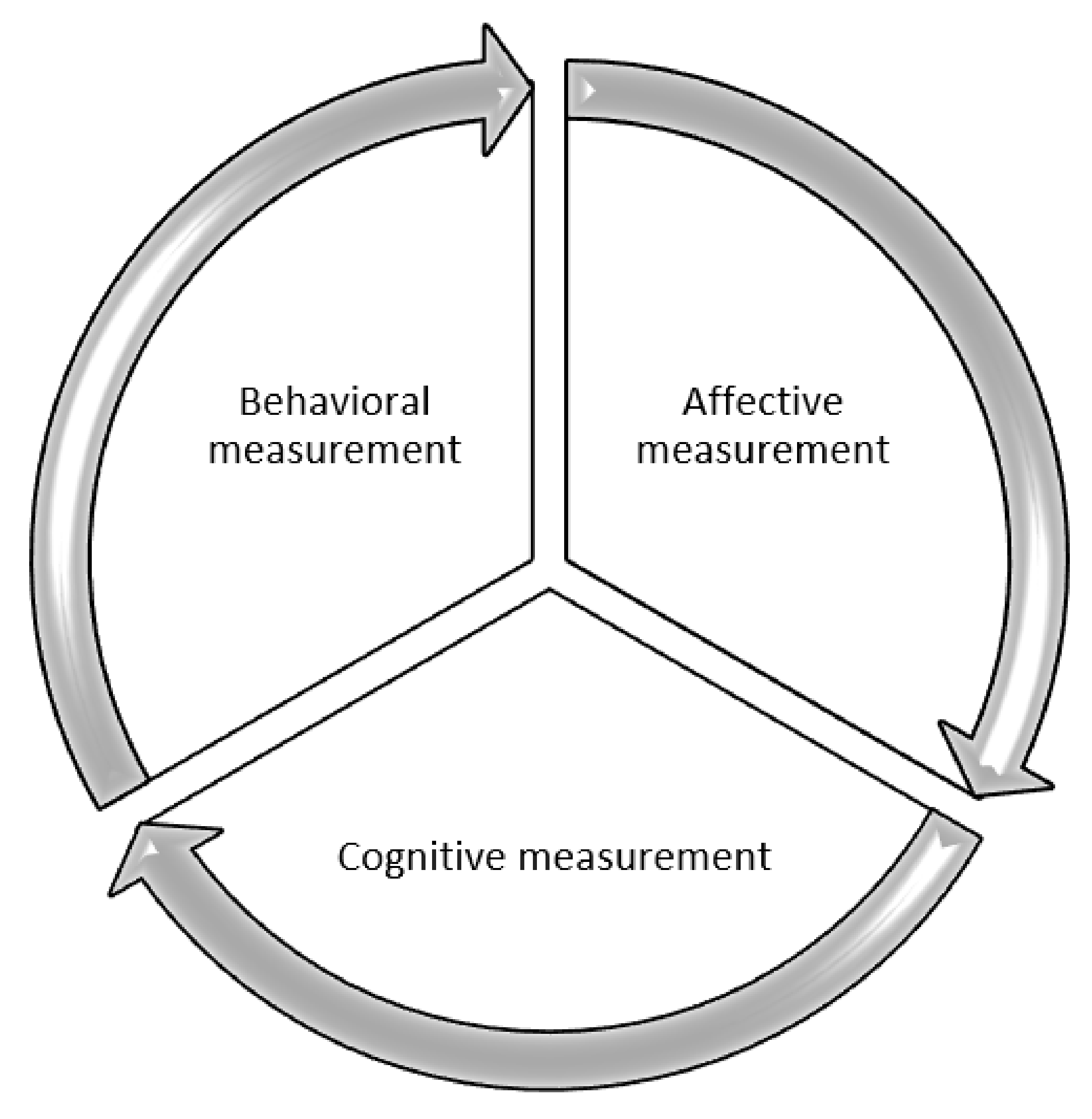 Sustainability 13 10223 g004 550