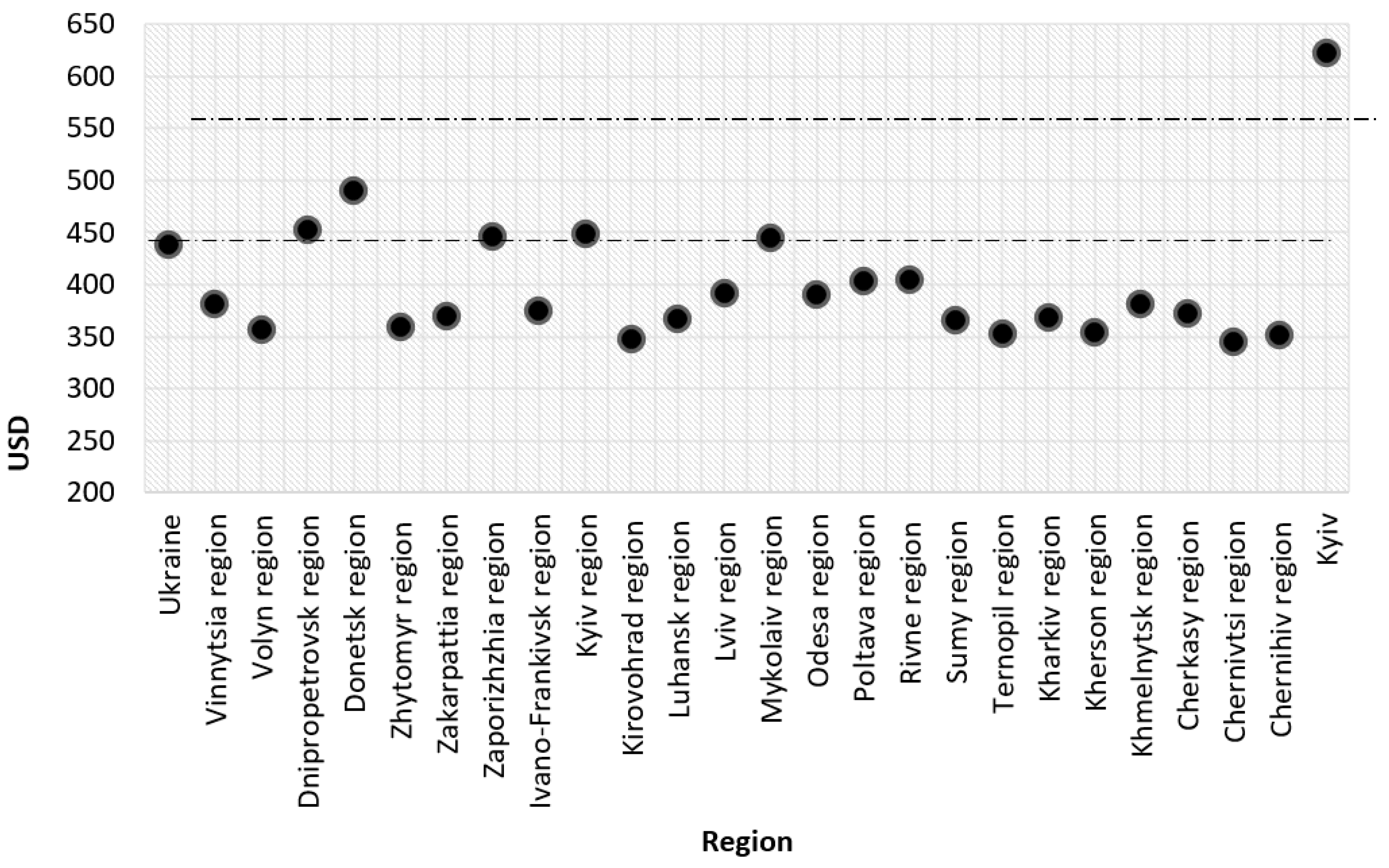 Sustainability 13 10223 g005 550