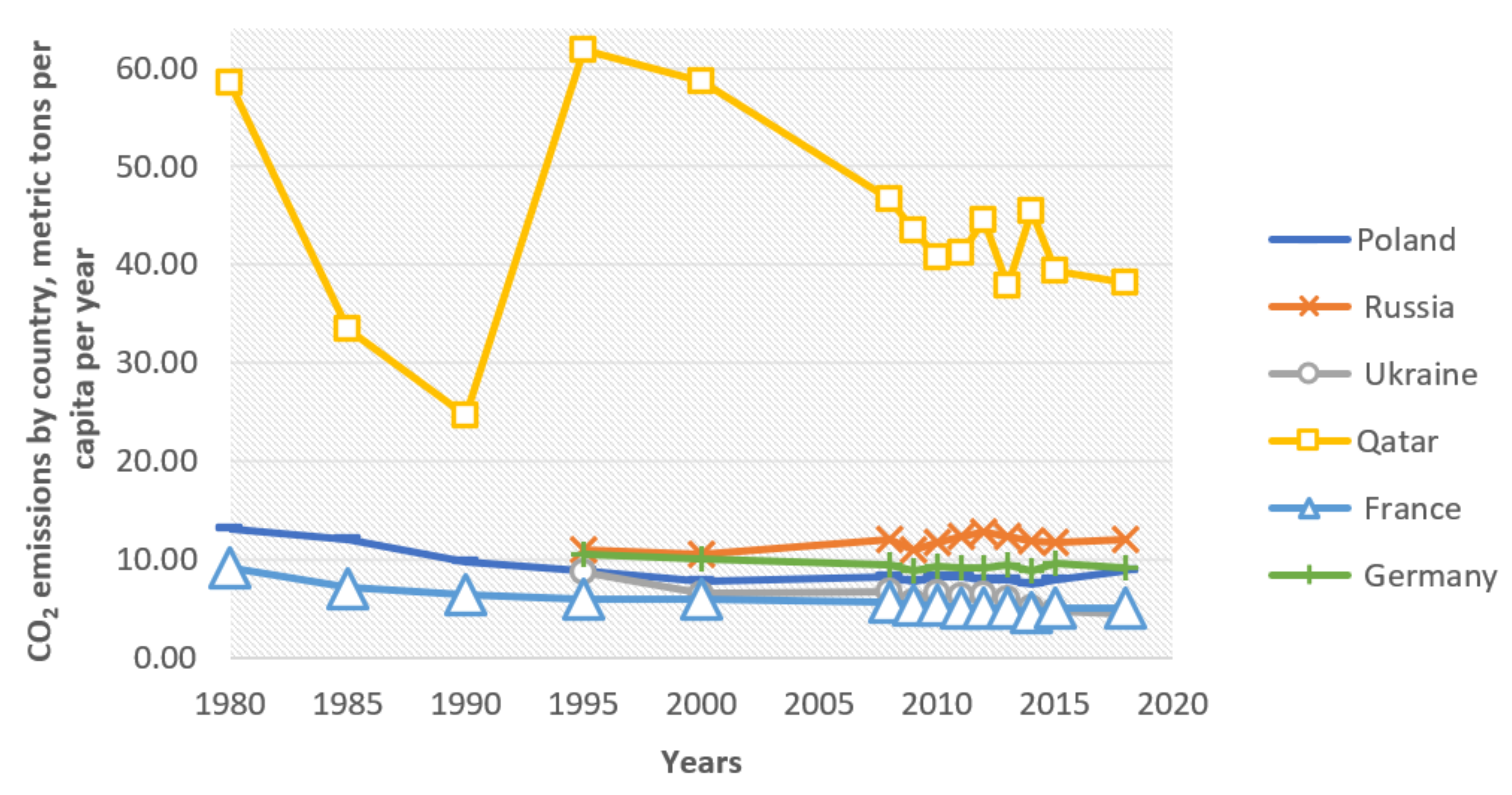 Sustainability 13 10223 g006 550