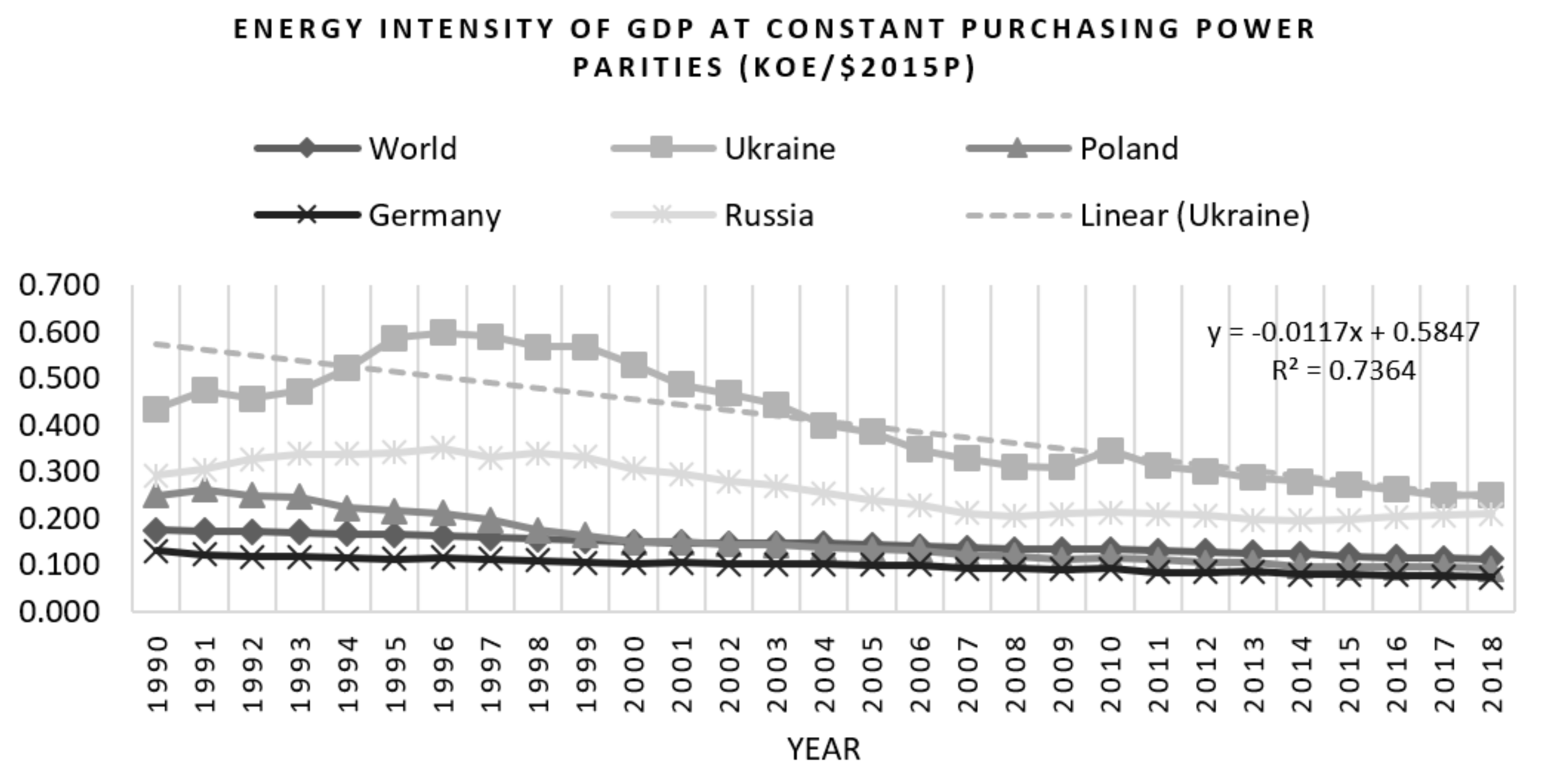 Sustainability 13 10223 g008 550
