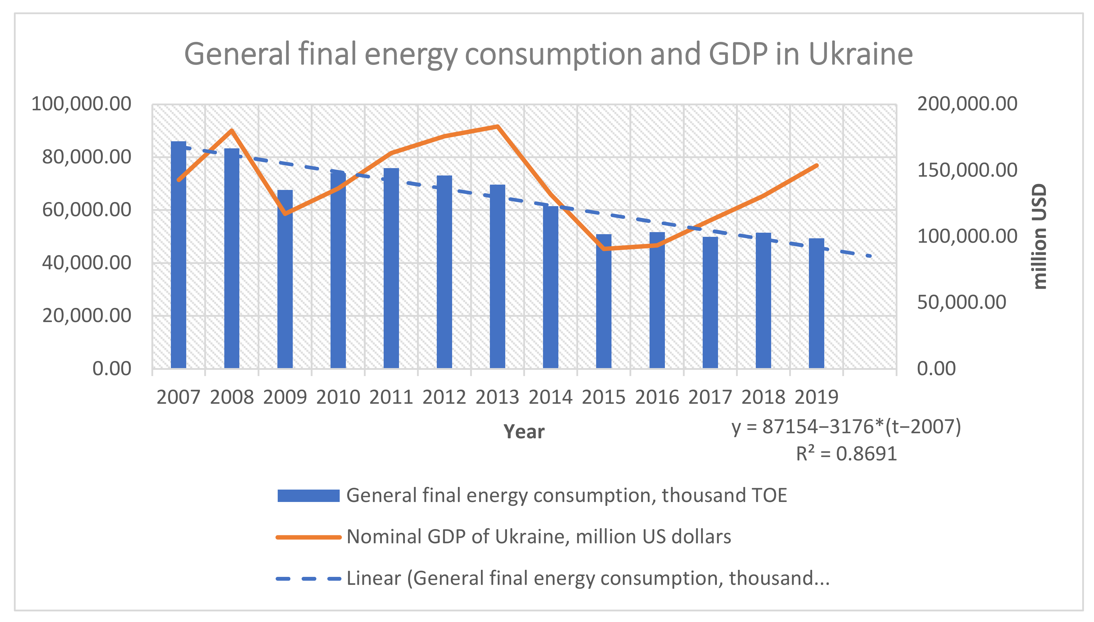 Sustainability 13 10223 g009 550