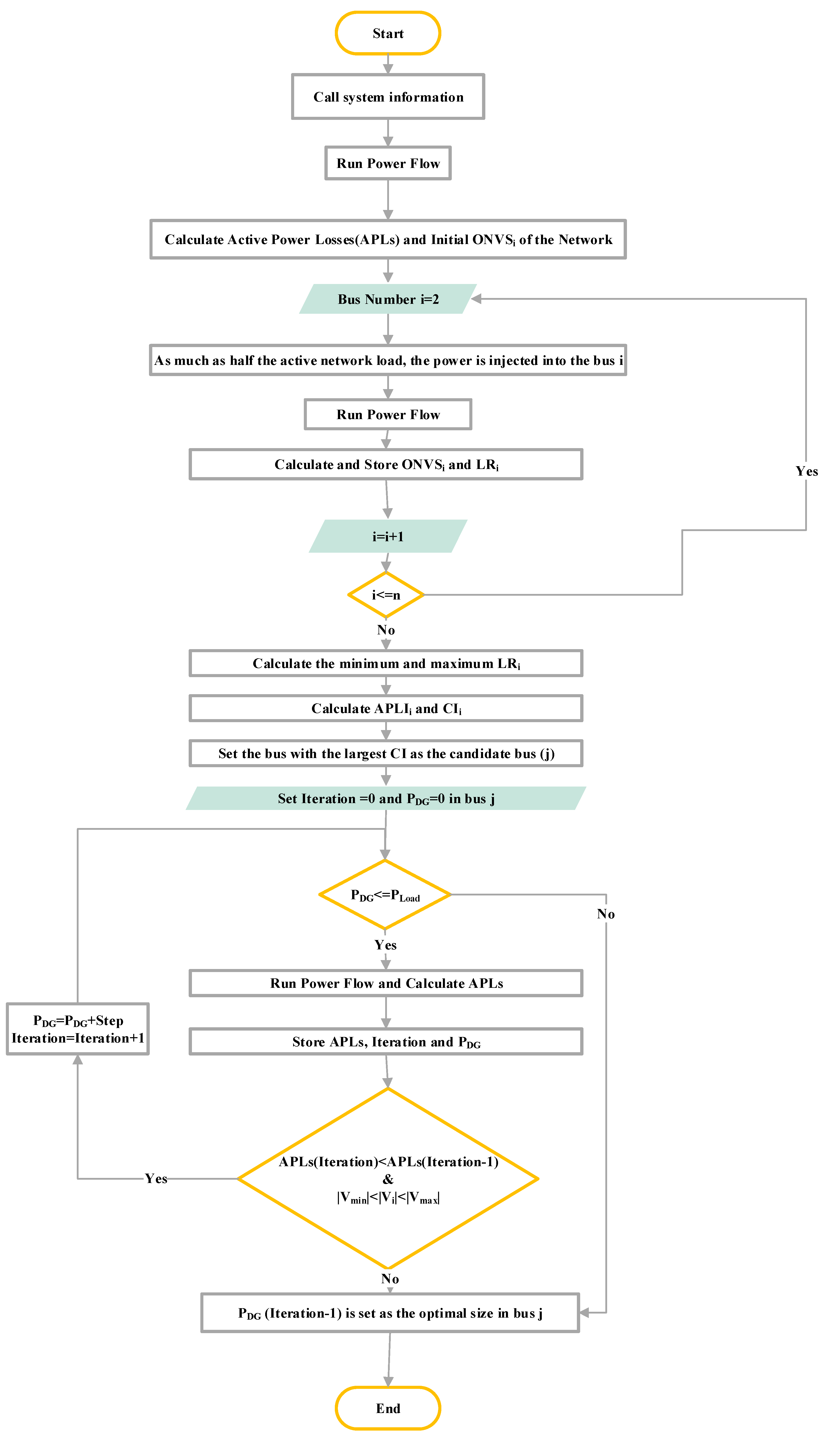 Sustainability 13 10224 g002