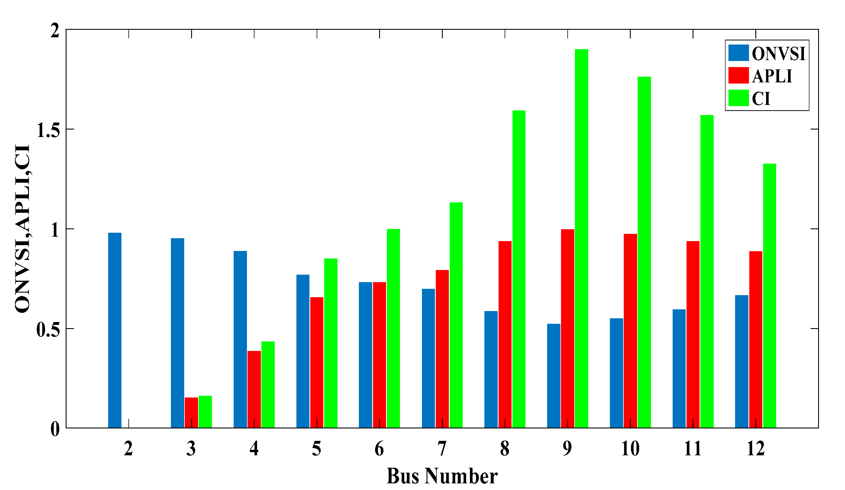 Sustainability 13 10224 g003