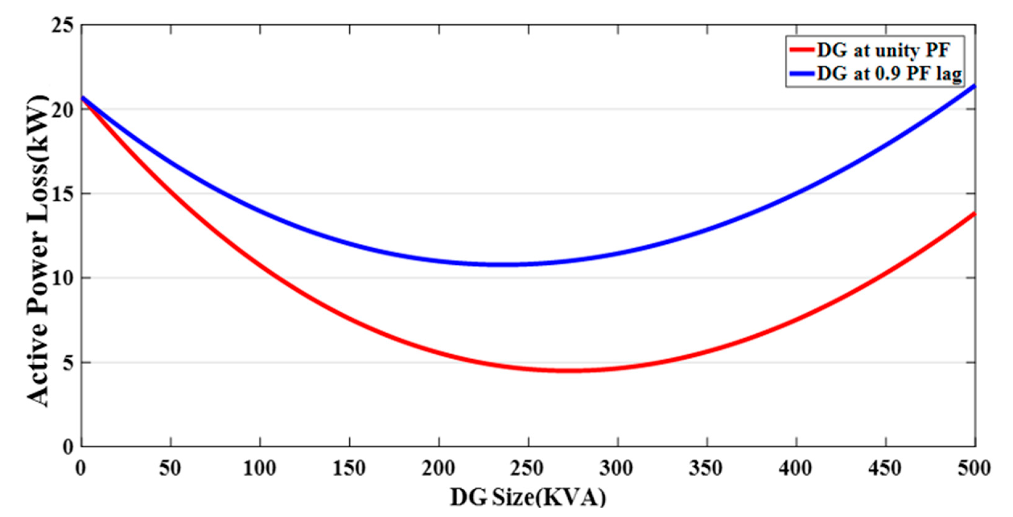 Sustainability 13 10224 g004