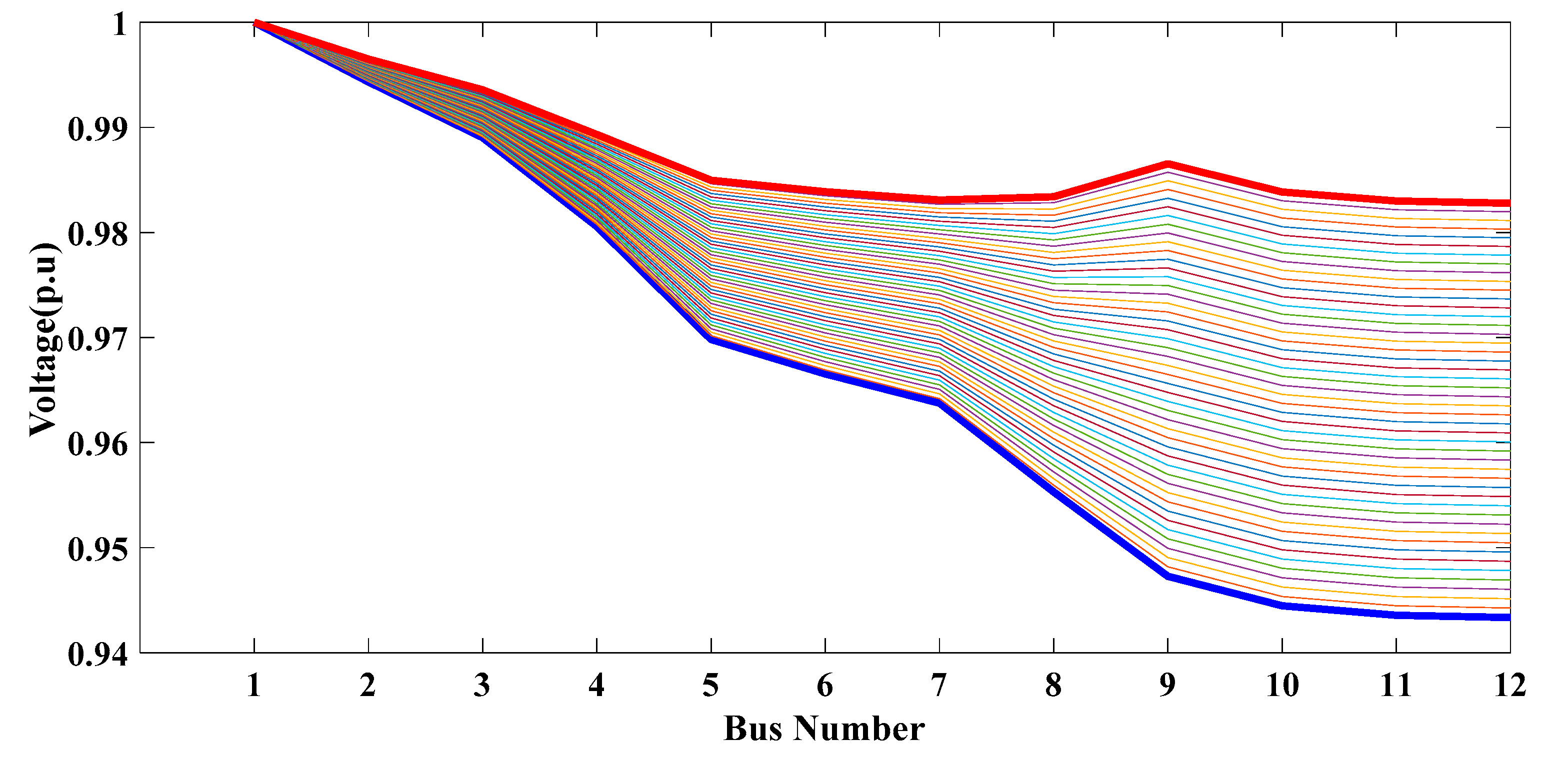 Sustainability 13 10224 g005