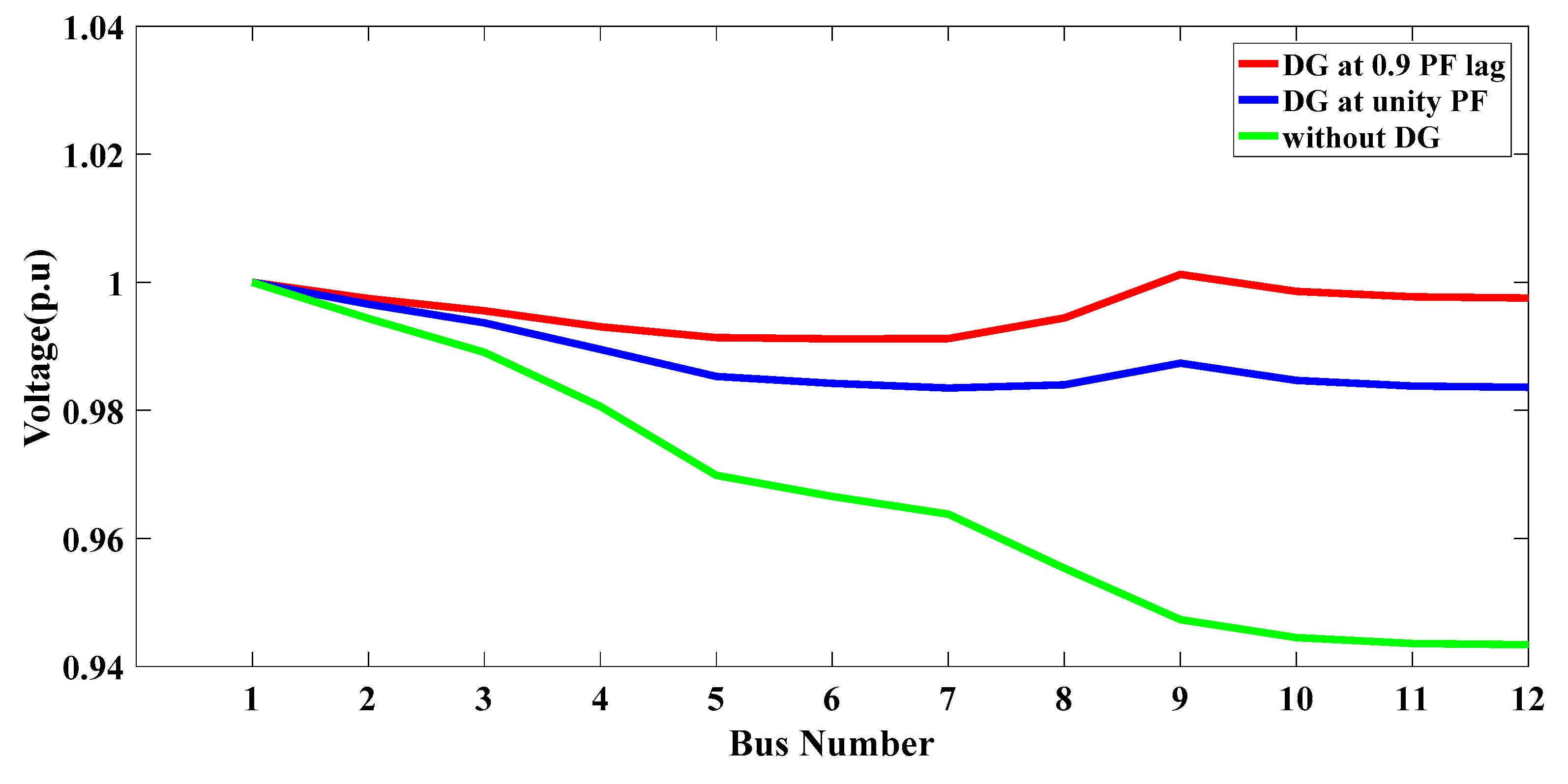 Sustainability 13 10224 g006