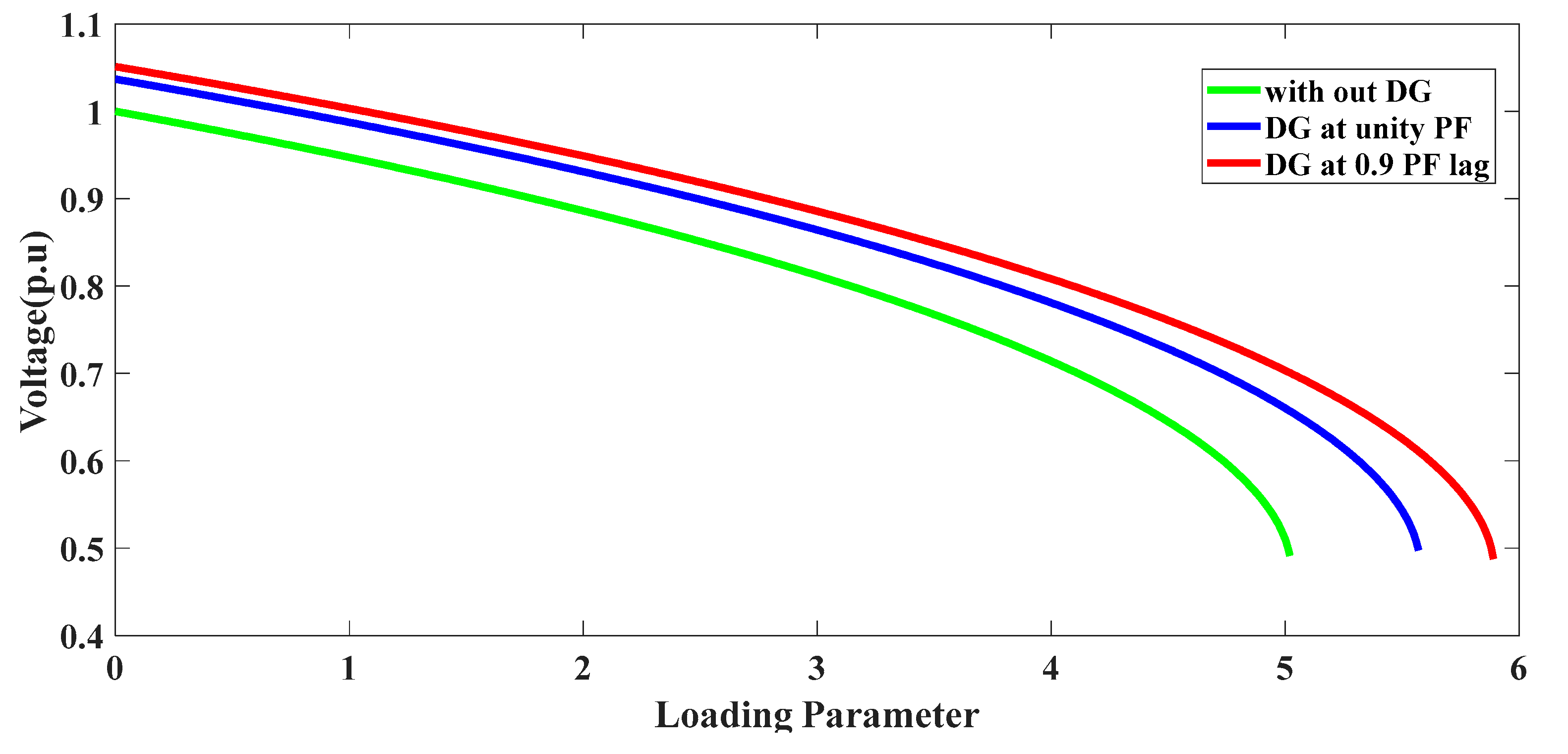Sustainability 13 10224 g007