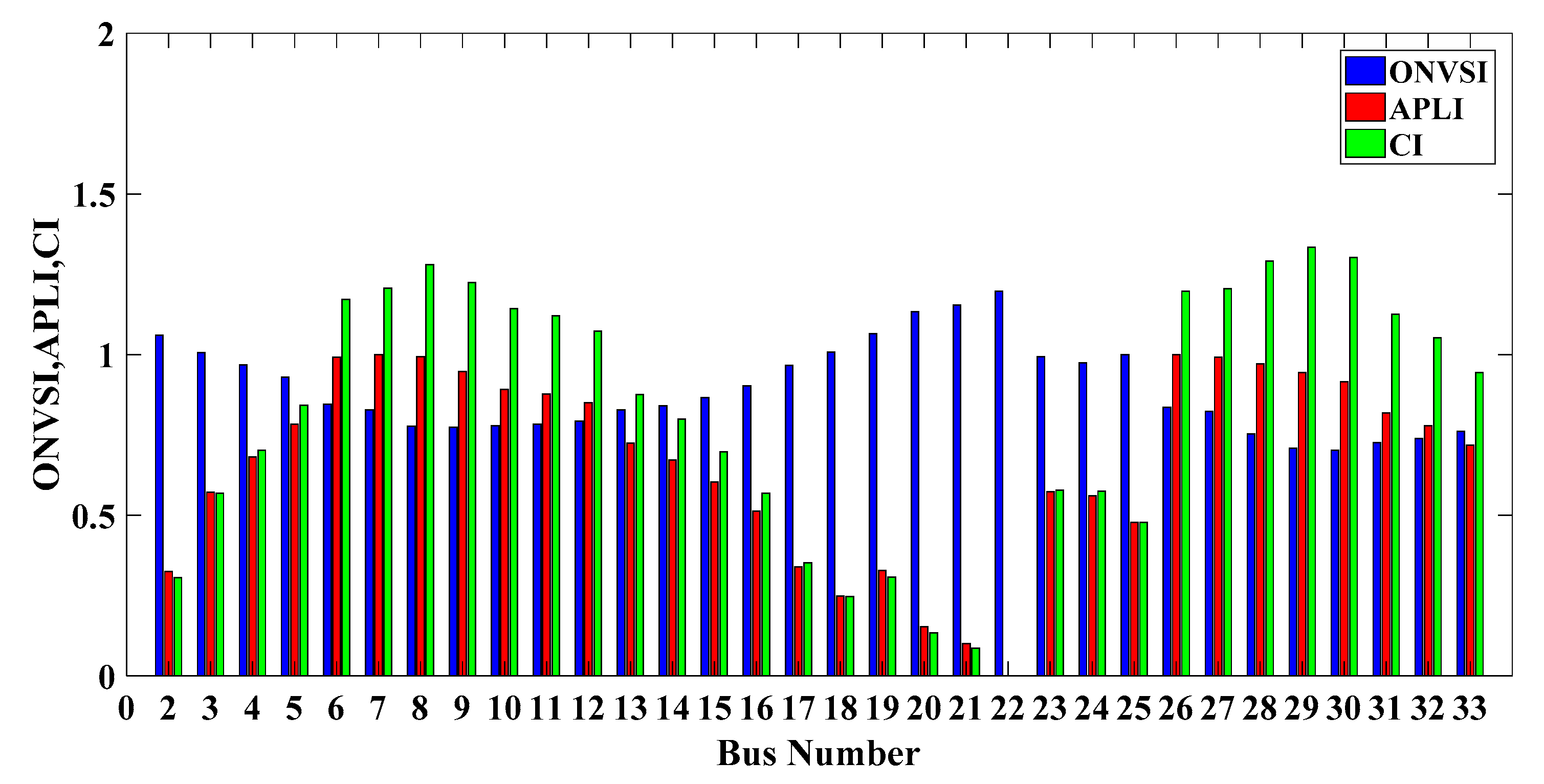 Sustainability 13 10224 g008