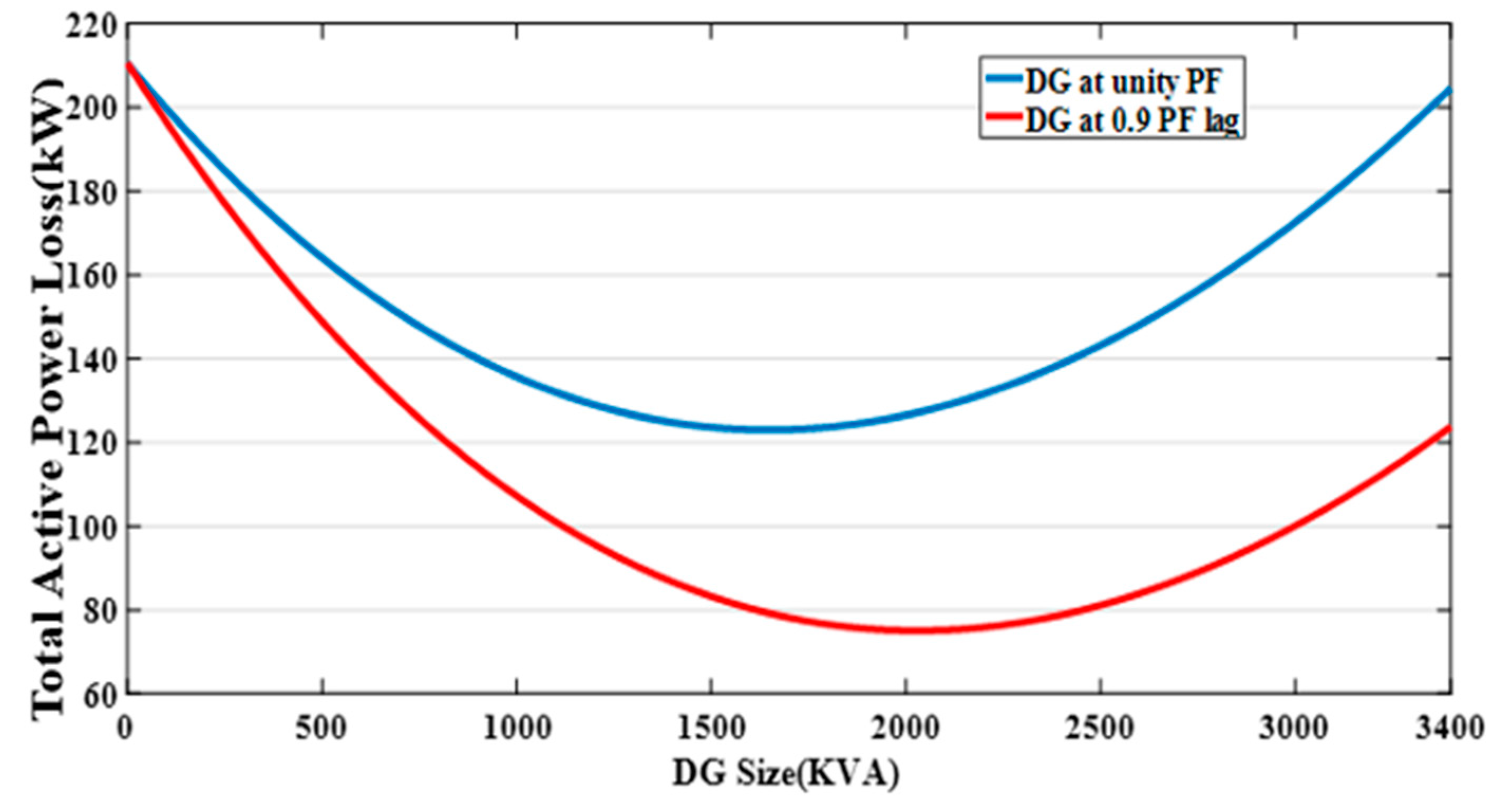 Sustainability 13 10224 g009