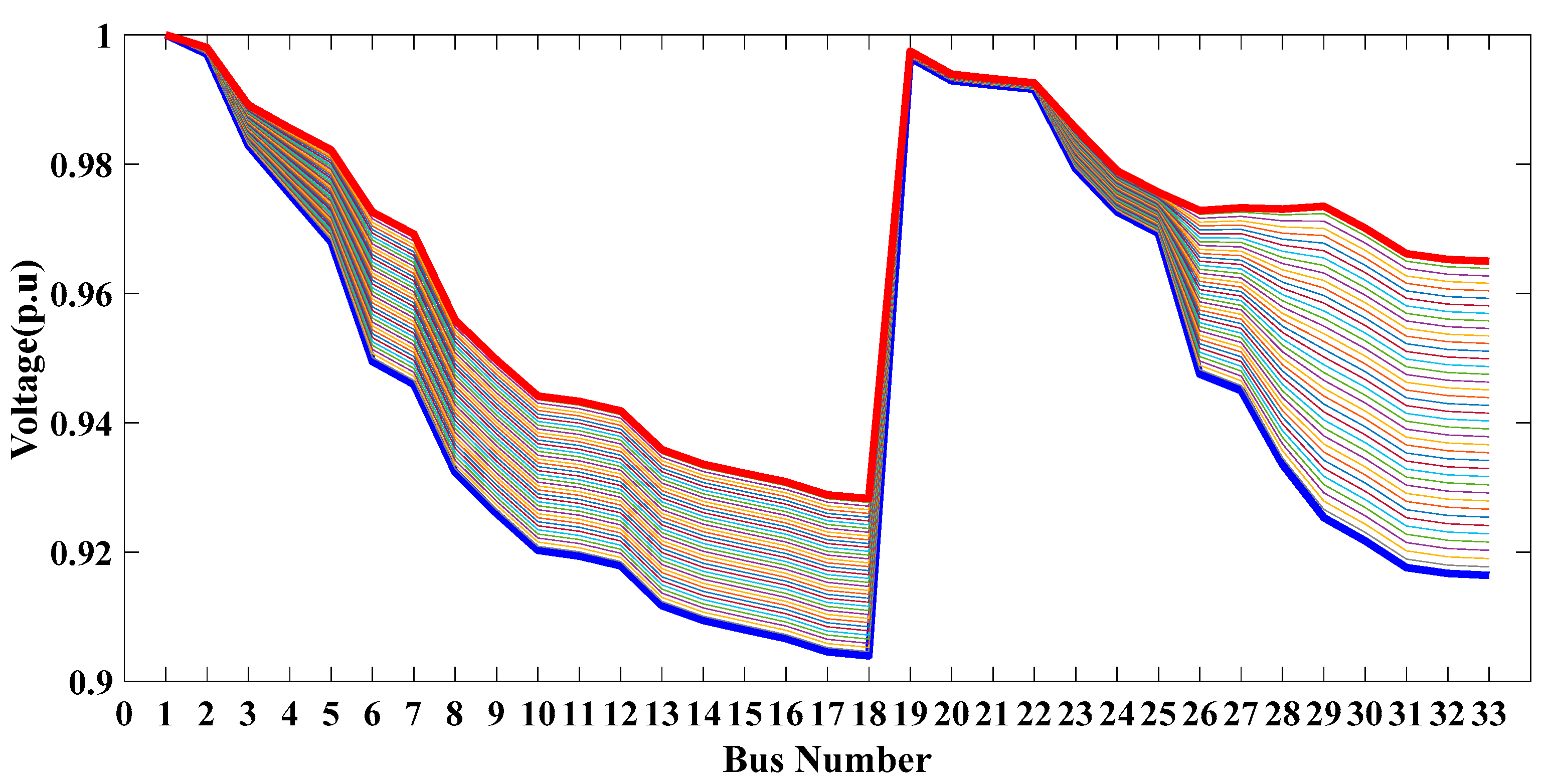 Sustainability 13 10224 g010