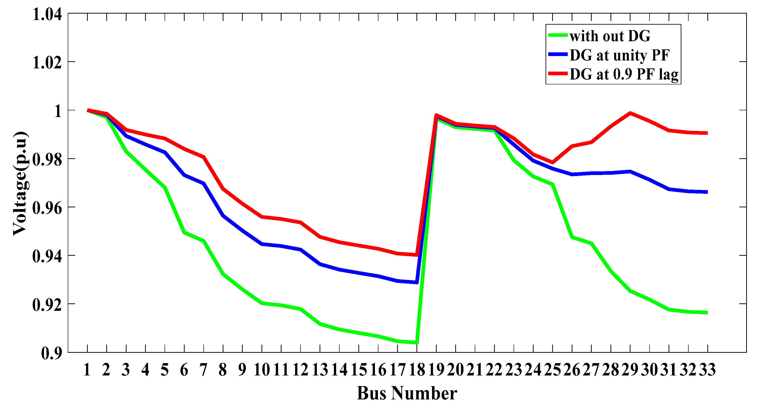 Sustainability 13 10224 g011