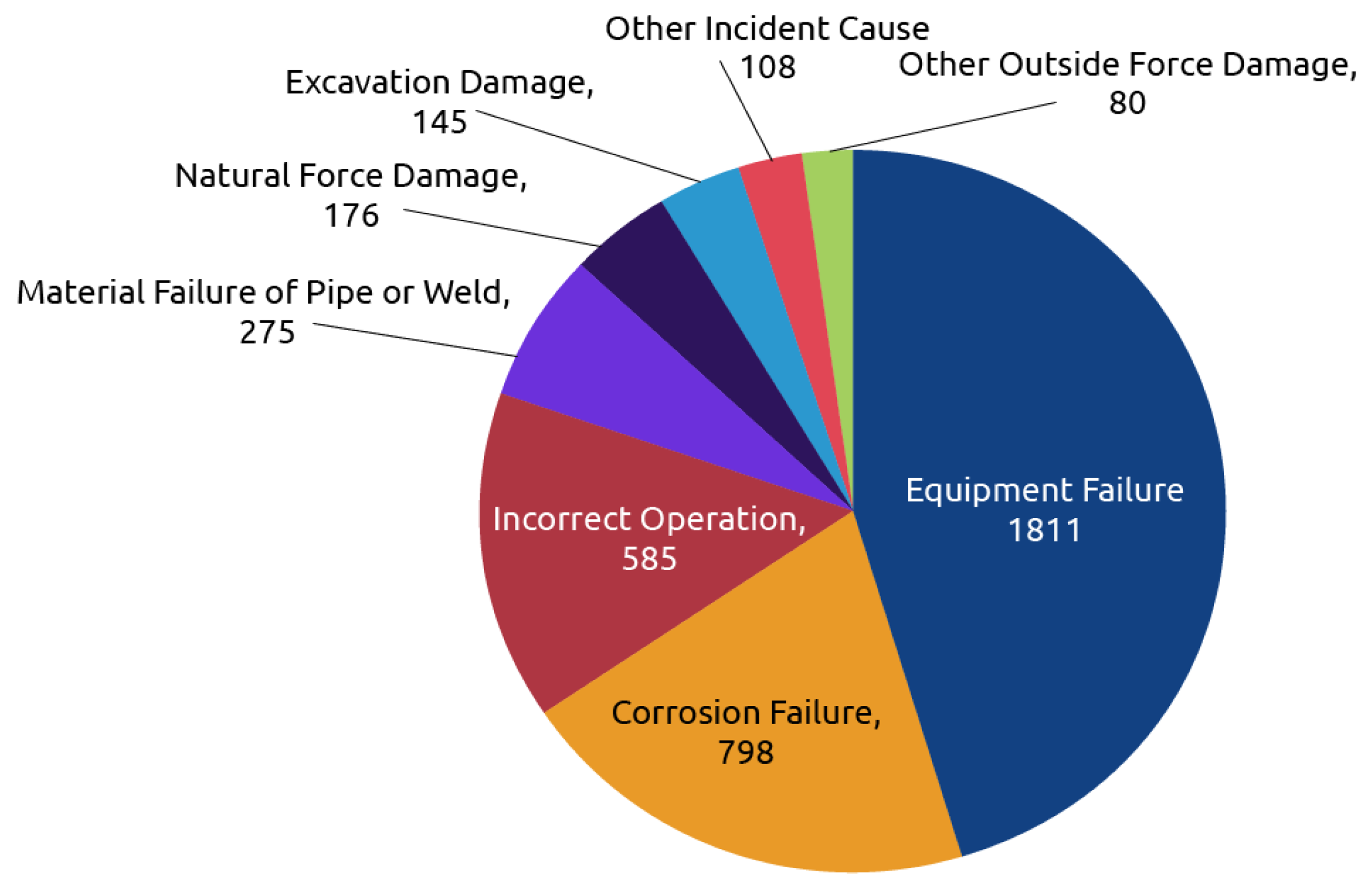 Sustainability 13 10226 g001