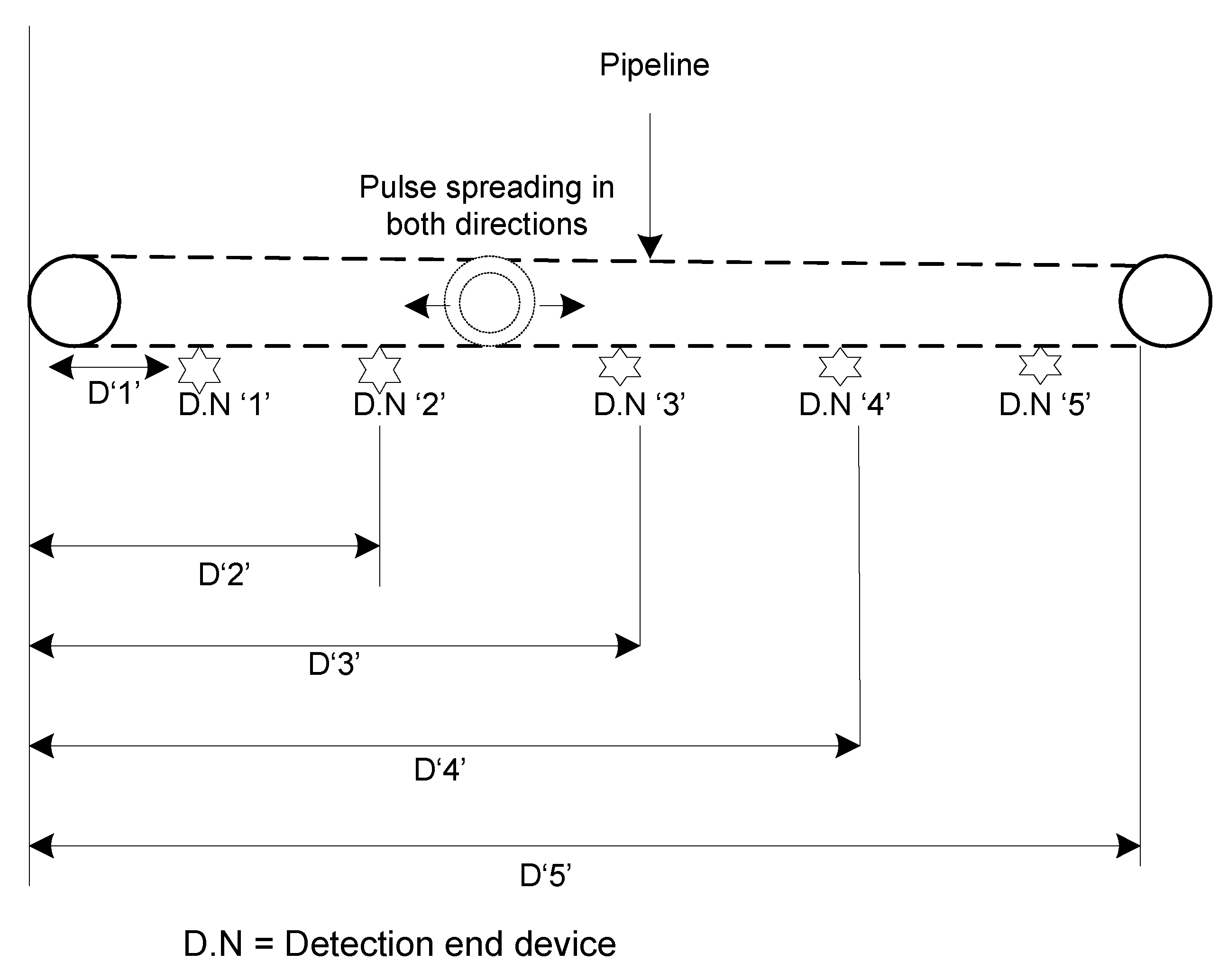 Sustainability 13 10226 g003