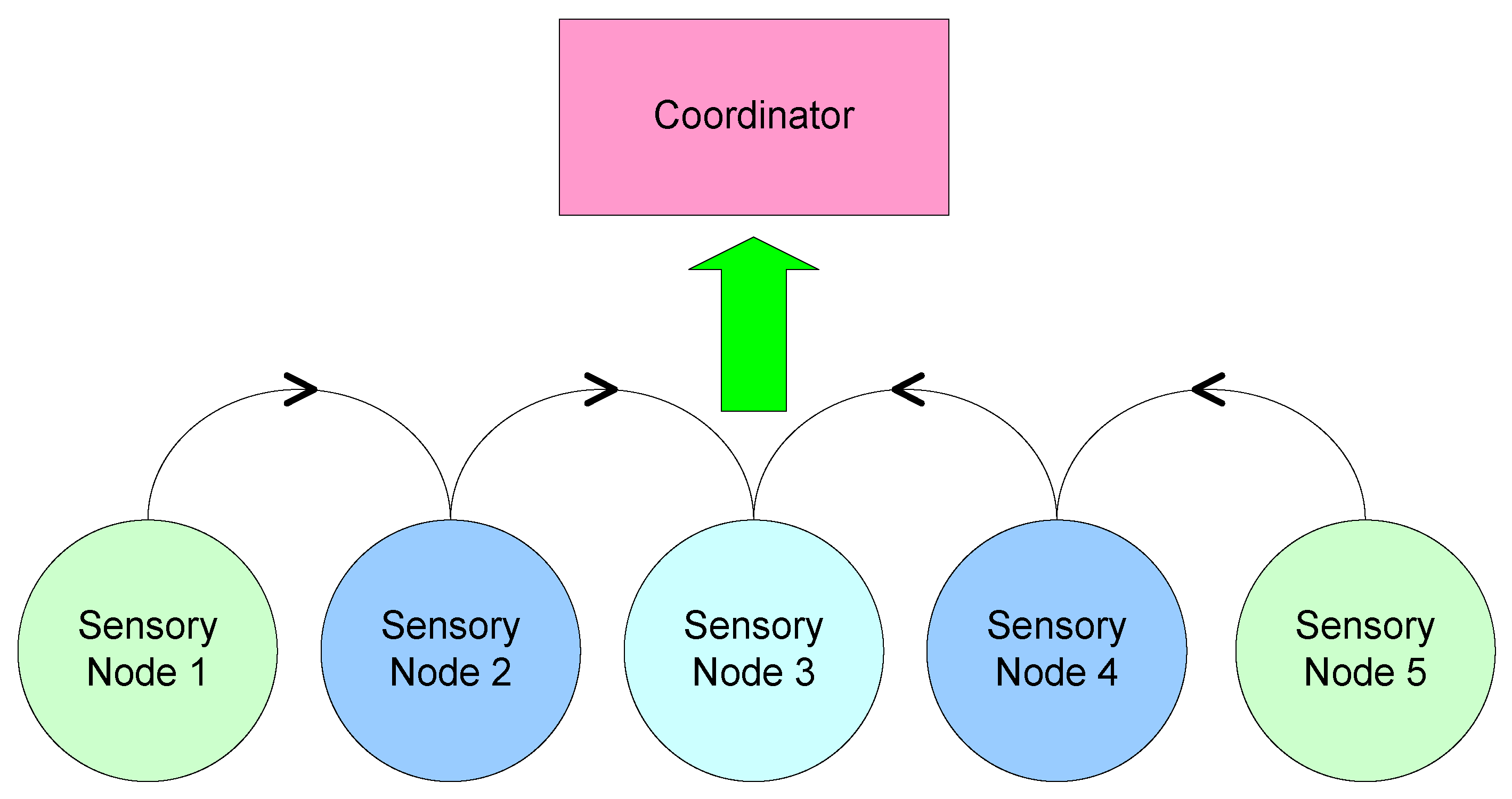 Sustainability 13 10226 g004