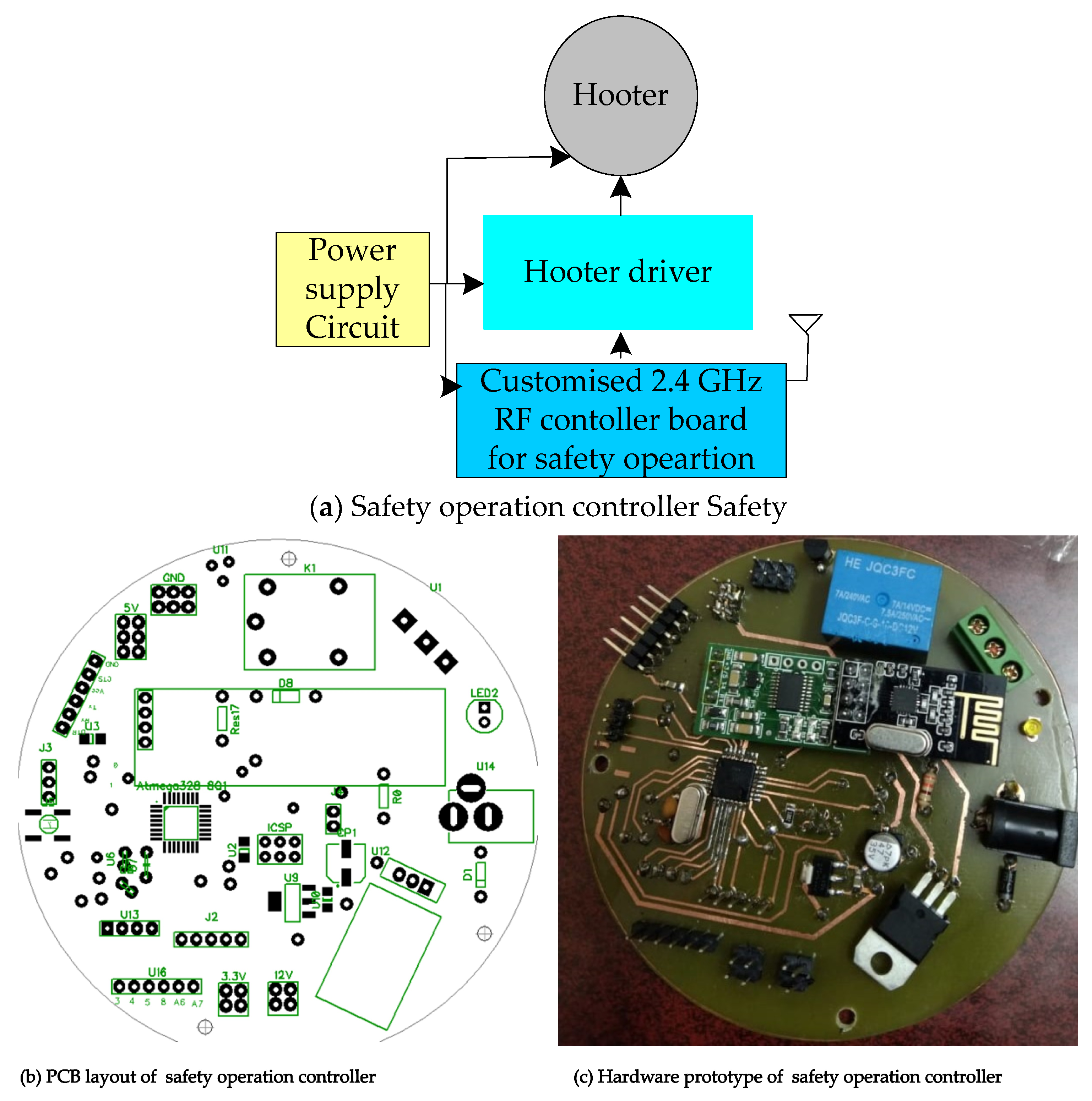Sustainability 13 10226 g008
