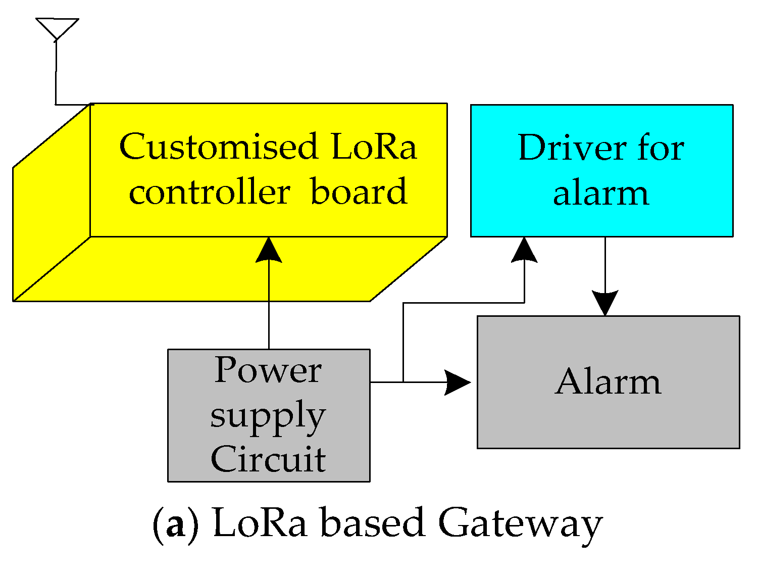 Sustainability 13 10226 g009a