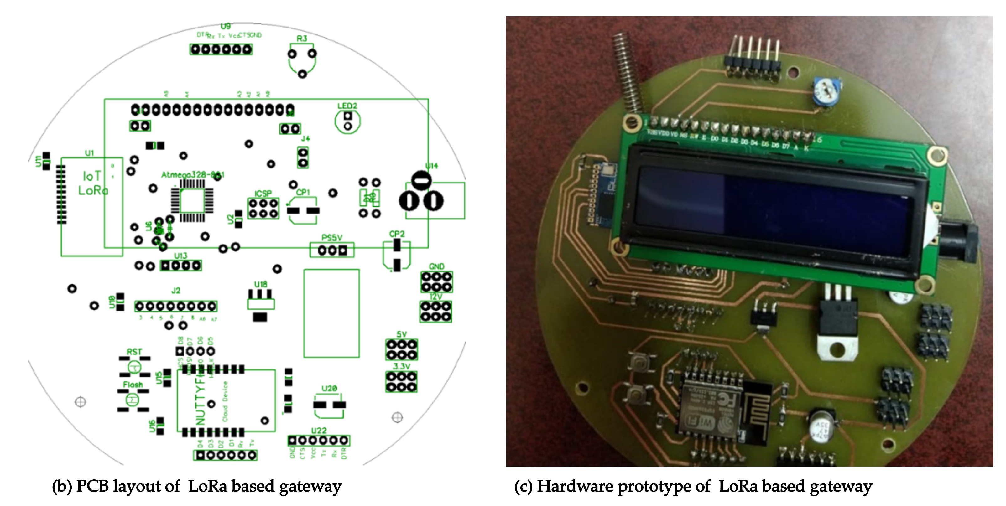 Sustainability 13 10226 g009b
