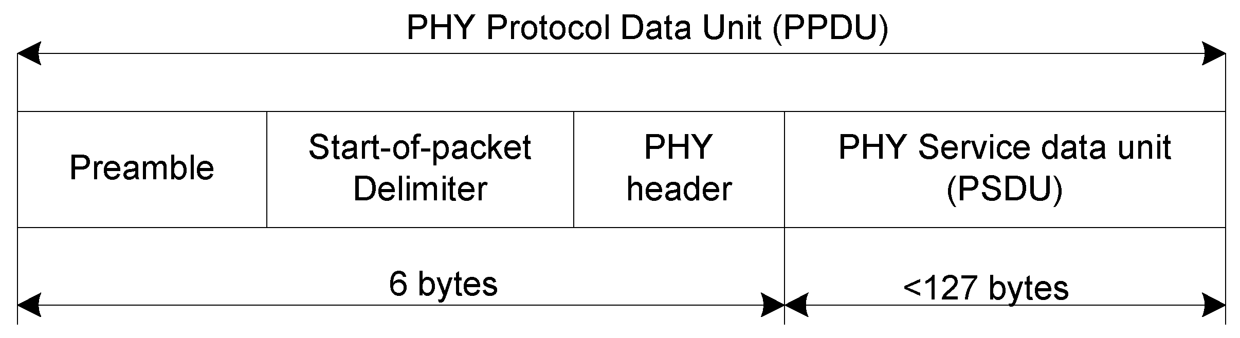 Sustainability 13 10226 g011