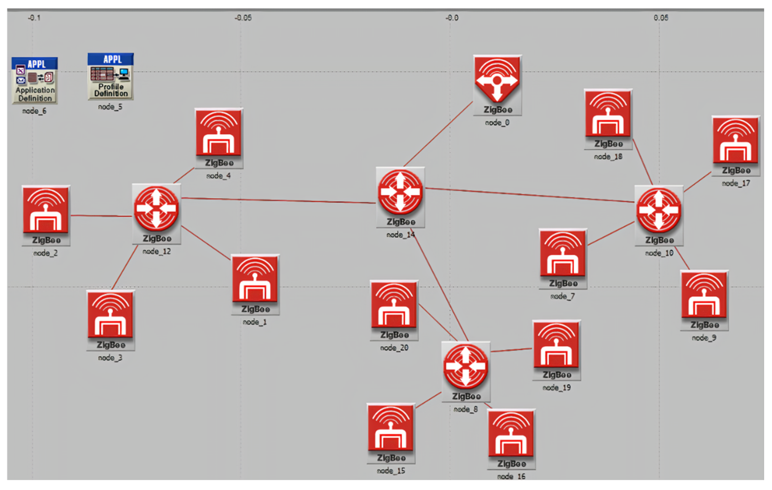 Sustainability 13 10226 g012