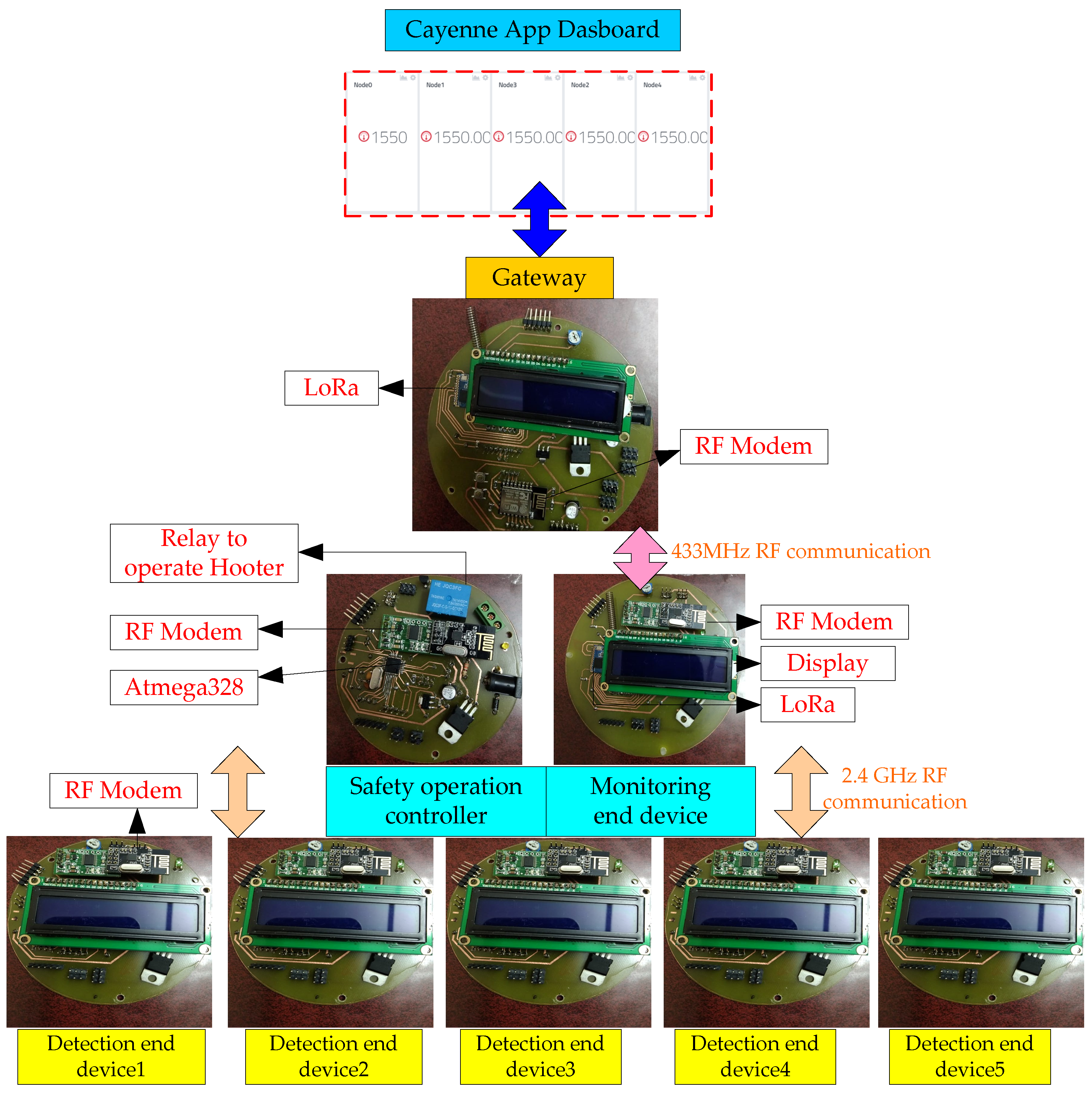 Sustainability 13 10226 g017