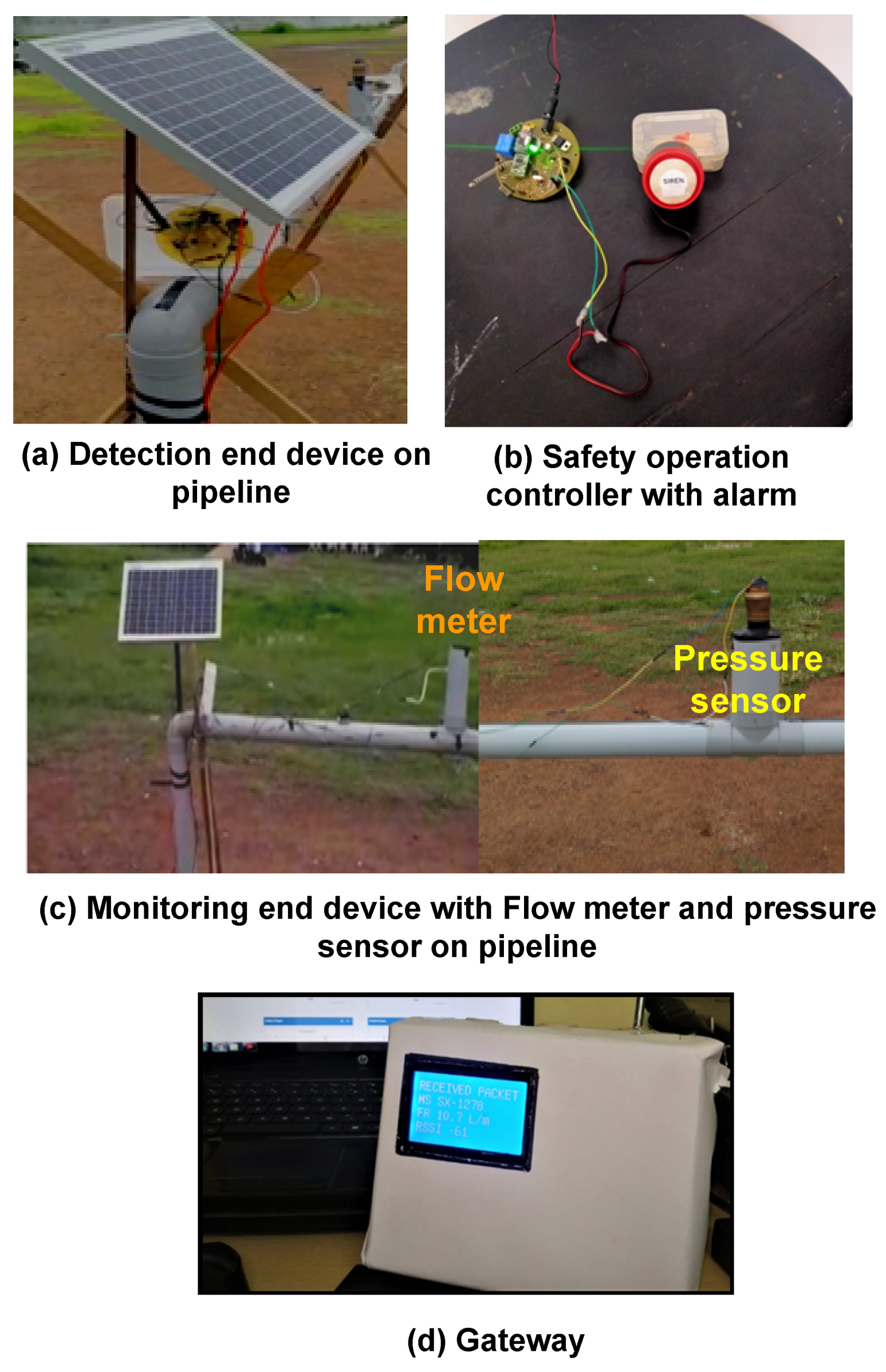 Sustainability 13 10226 g018