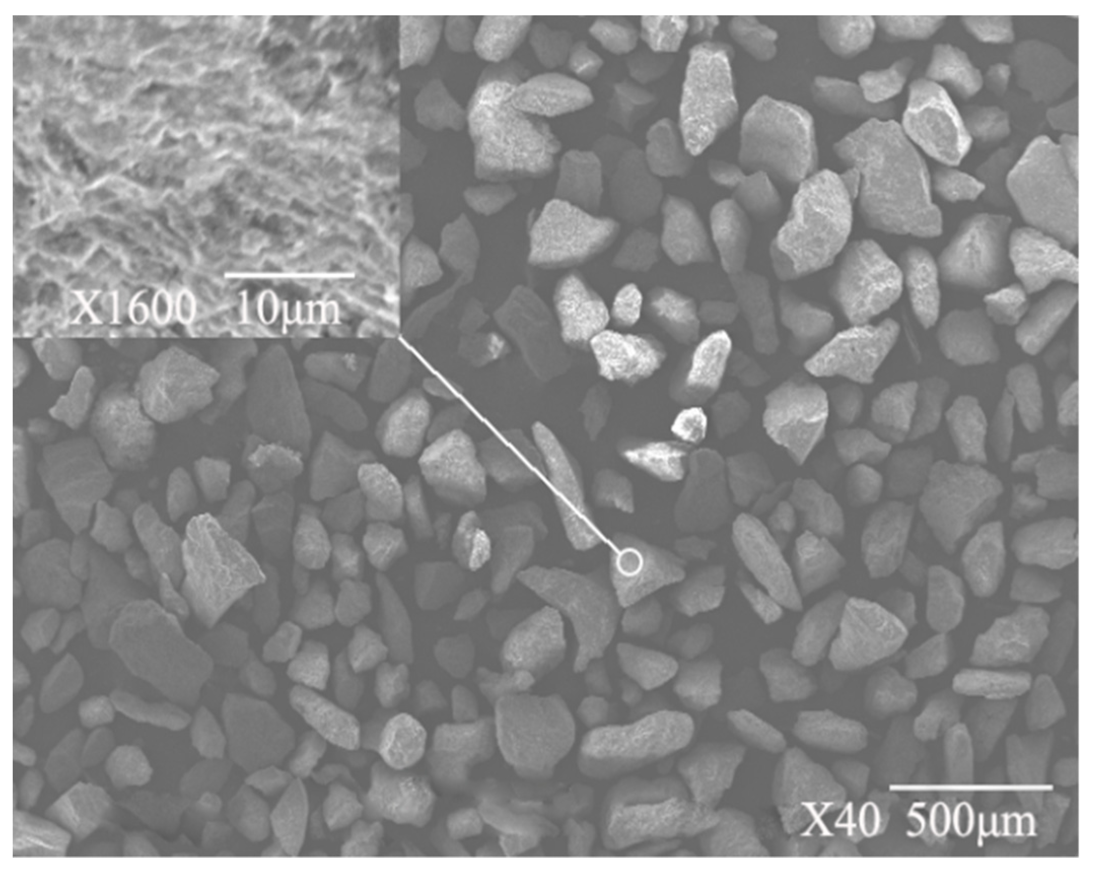 Sustainability 13 10229 g008