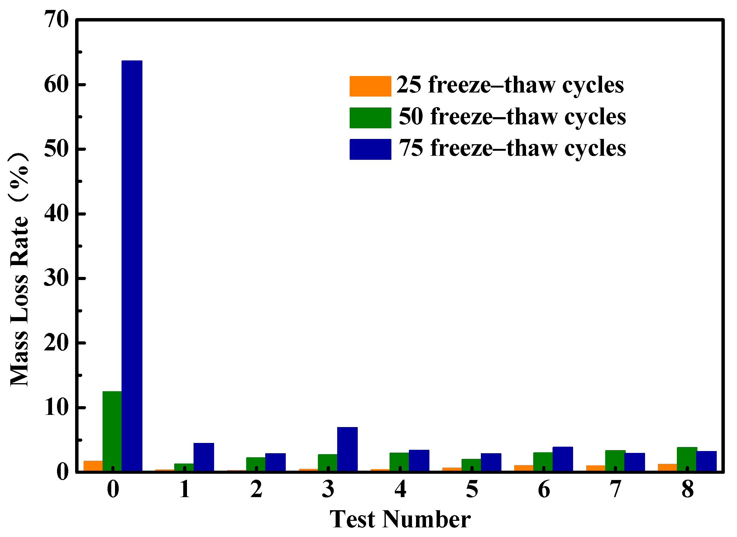 Sustainability 13 10229 g016