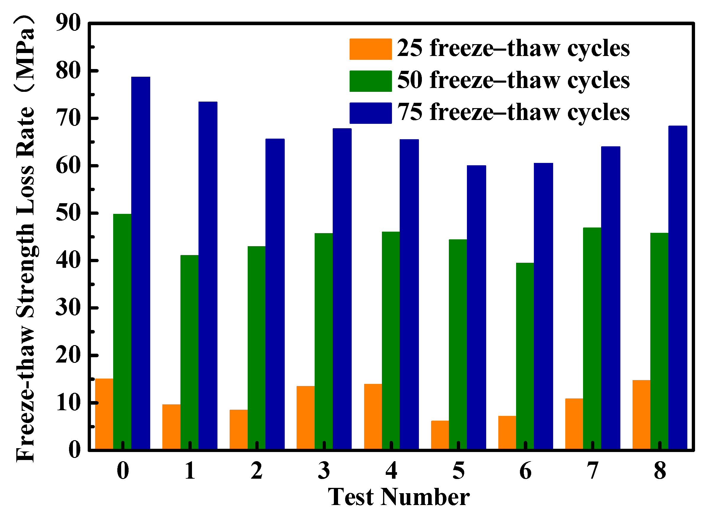 Sustainability 13 10229 g017
