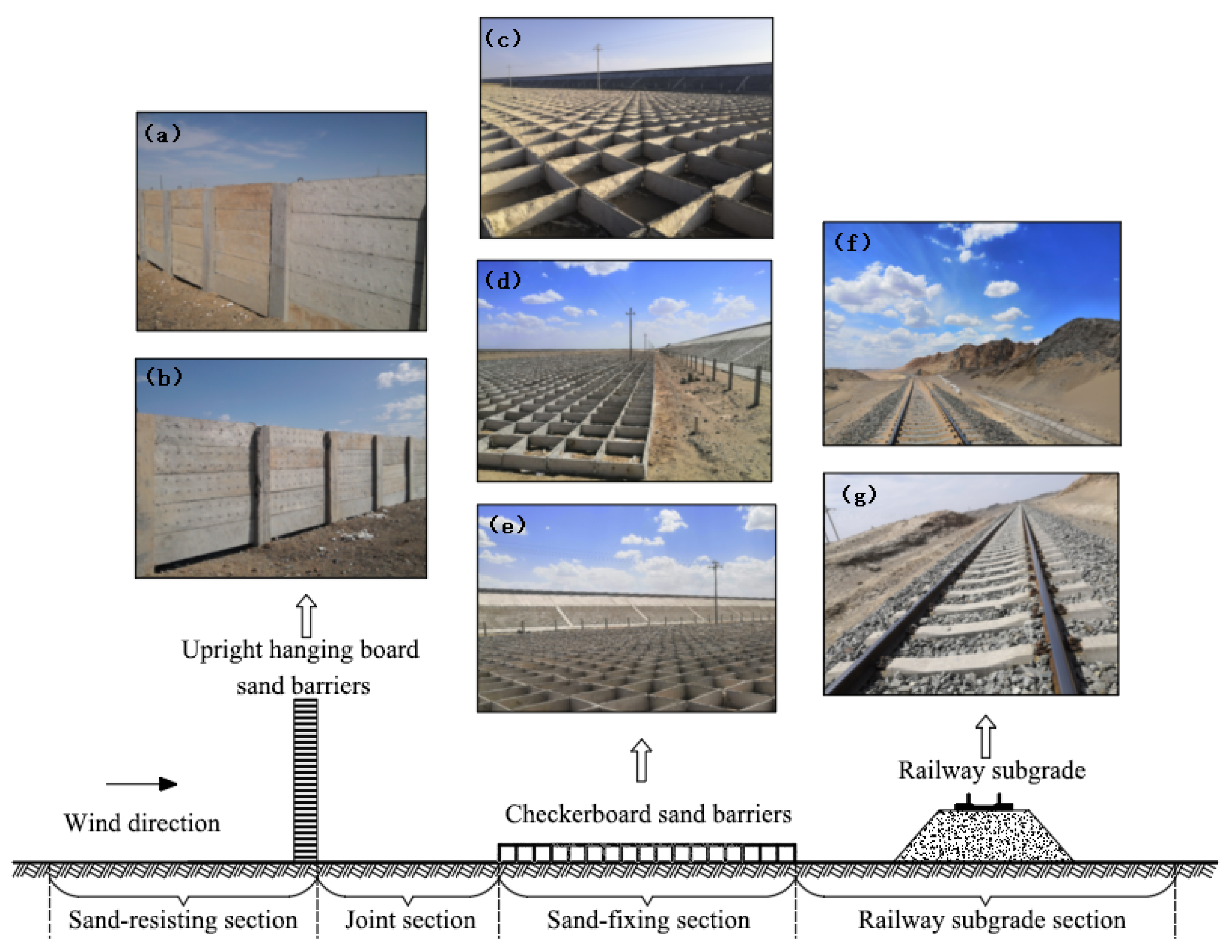 Sustainability 13 10229 g027