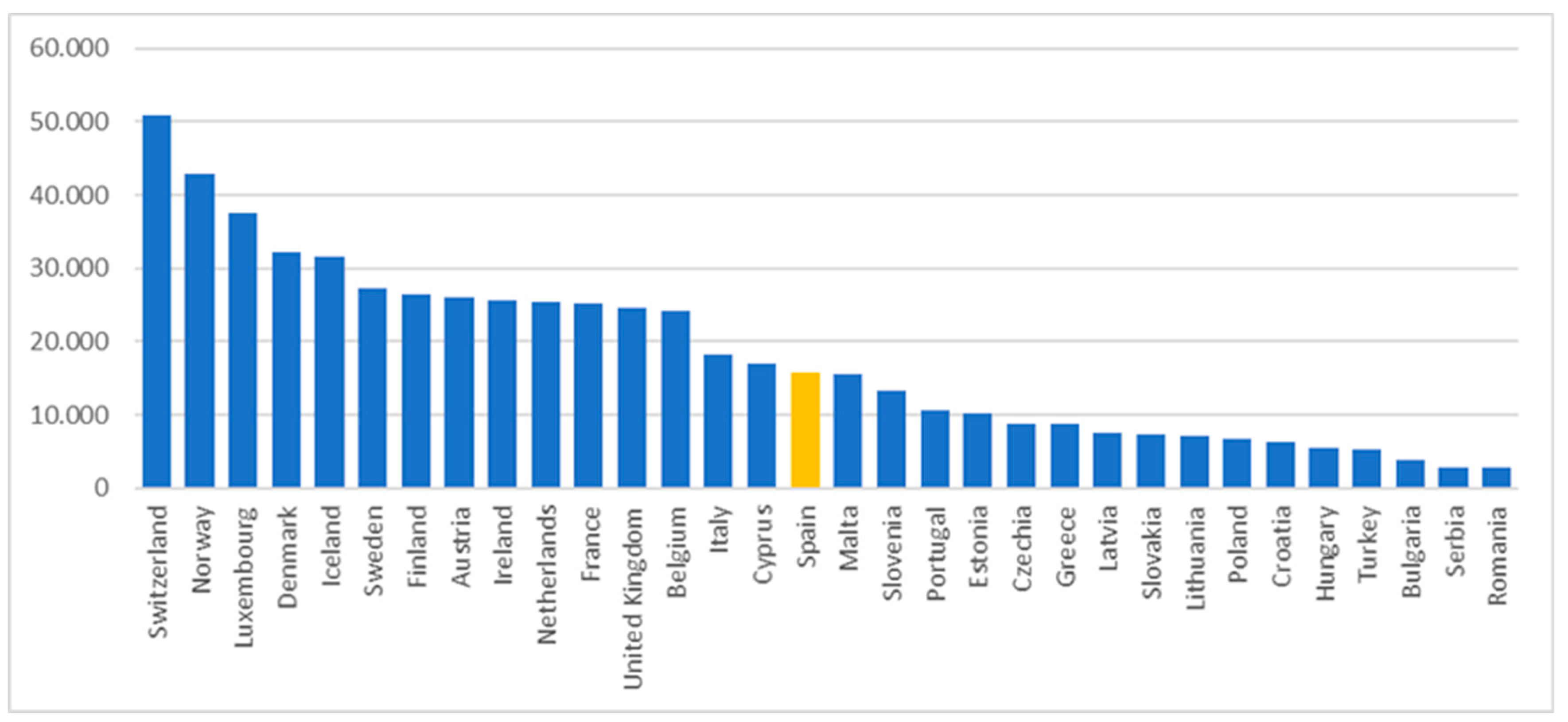 Sustainability 13 10230 g003 550