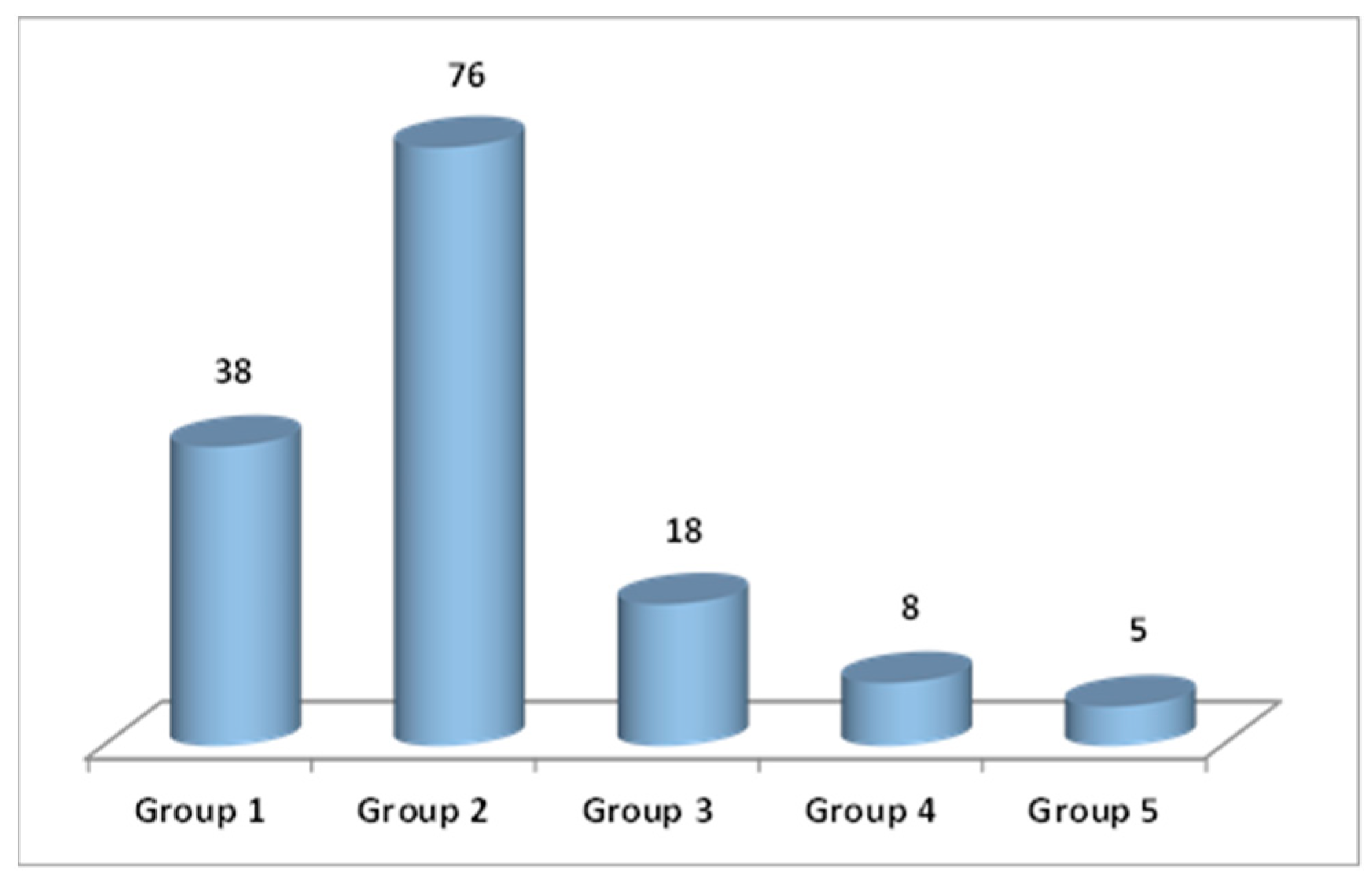 Sustainability 13 10230 g004 550