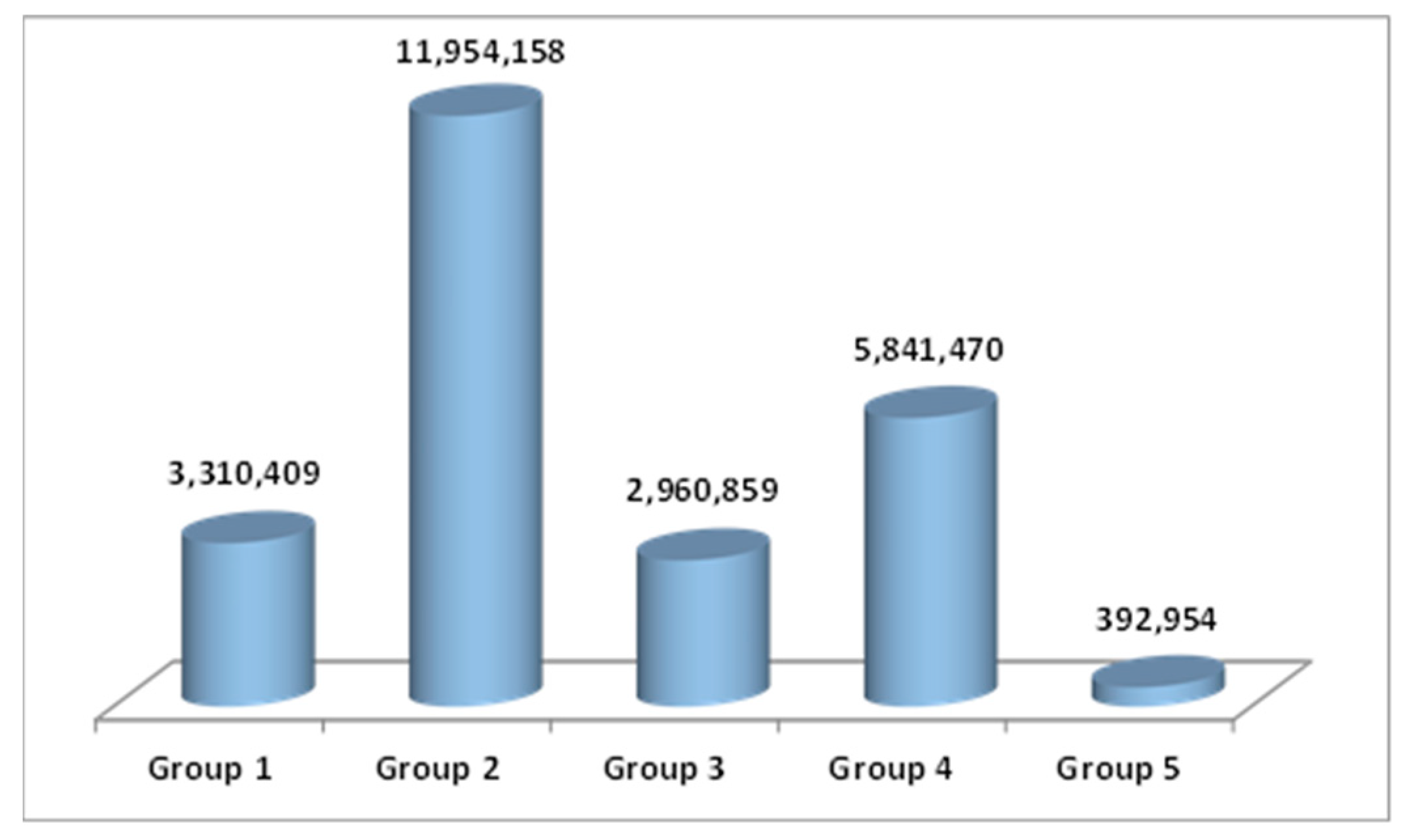 Sustainability 13 10230 g005 550