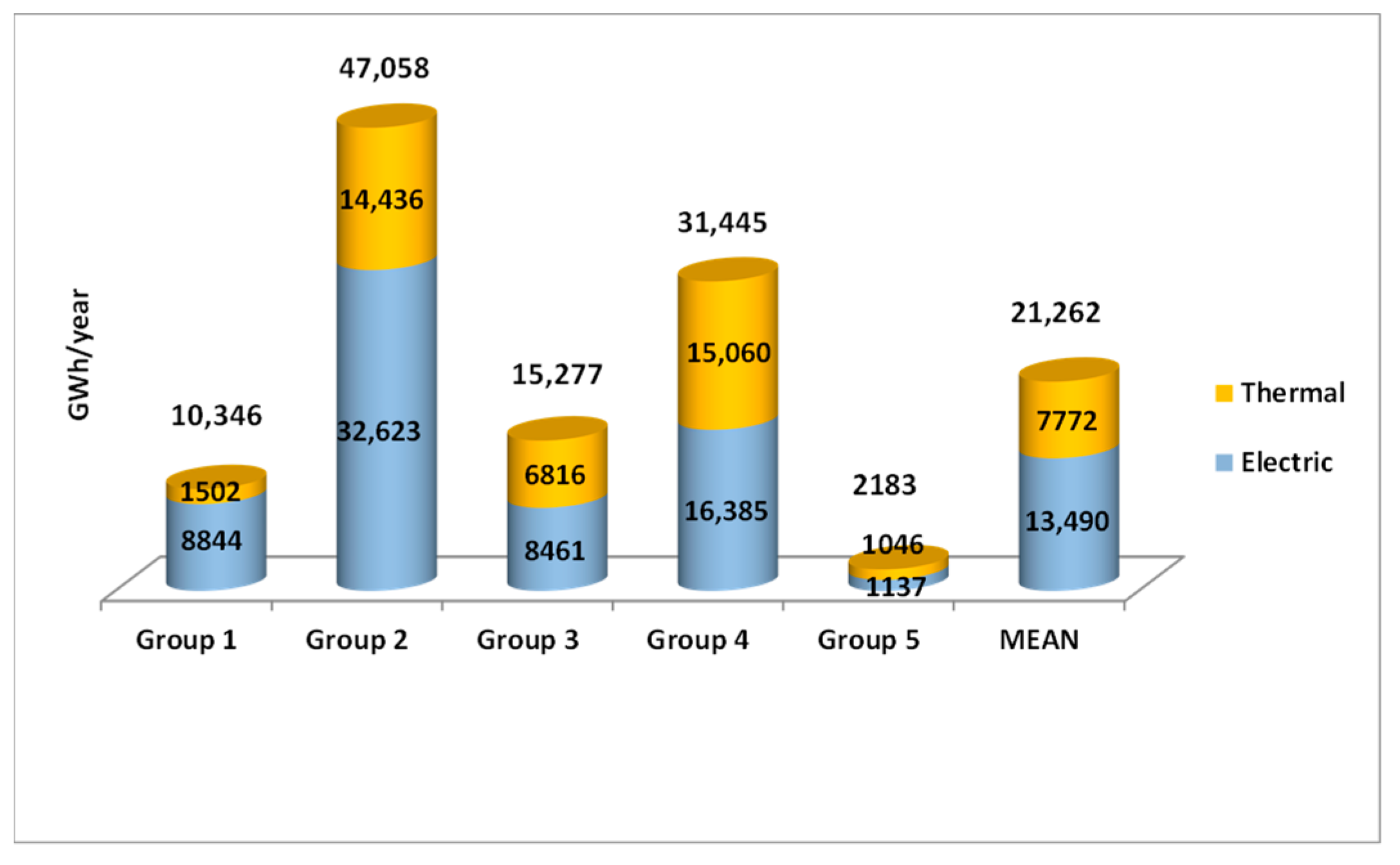 Sustainability 13 10230 g006 550