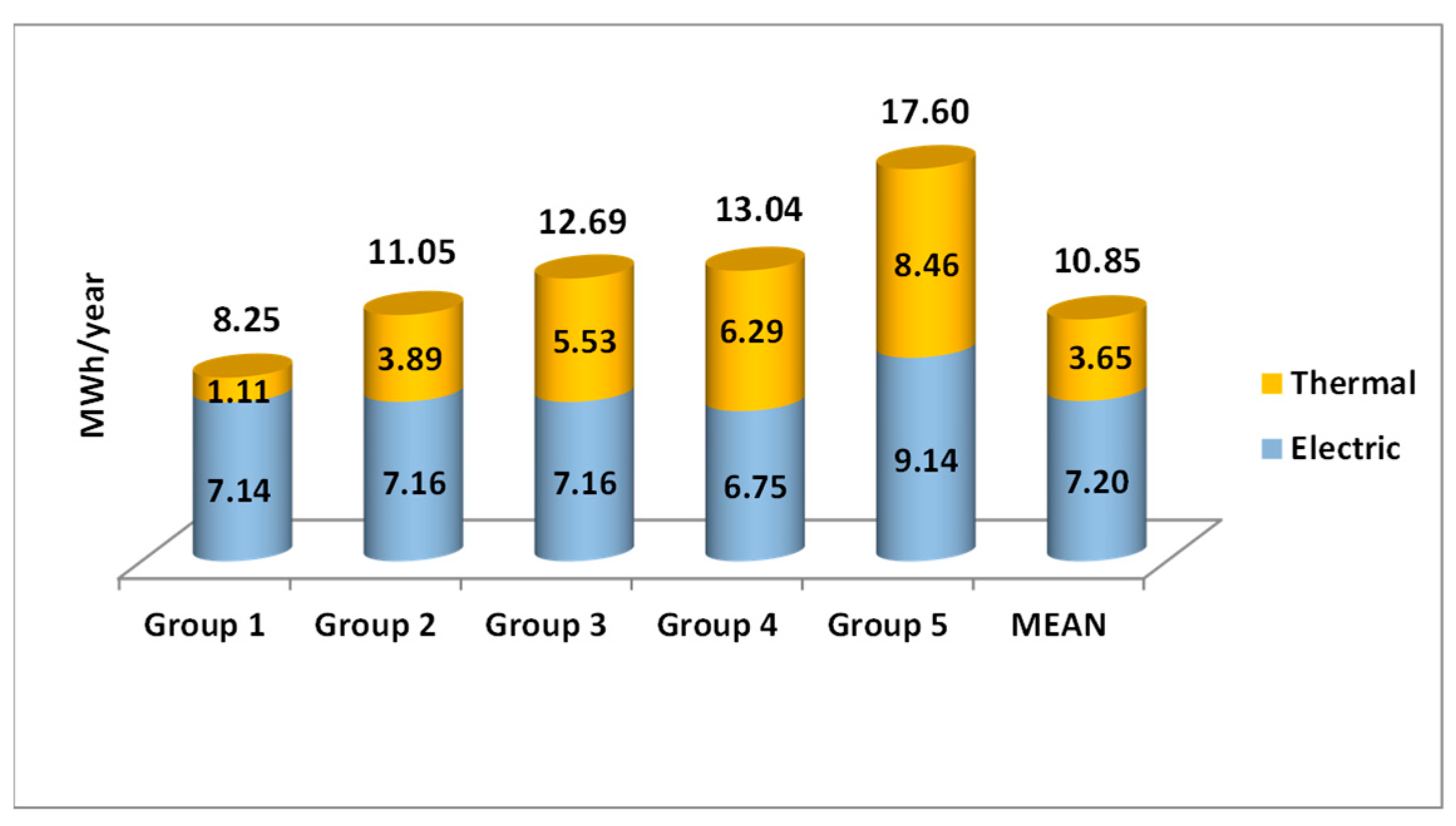 Sustainability 13 10230 g007 550