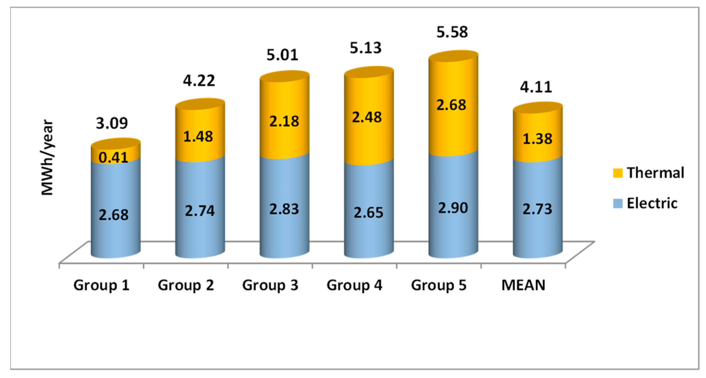 Sustainability 13 10230 g009 550