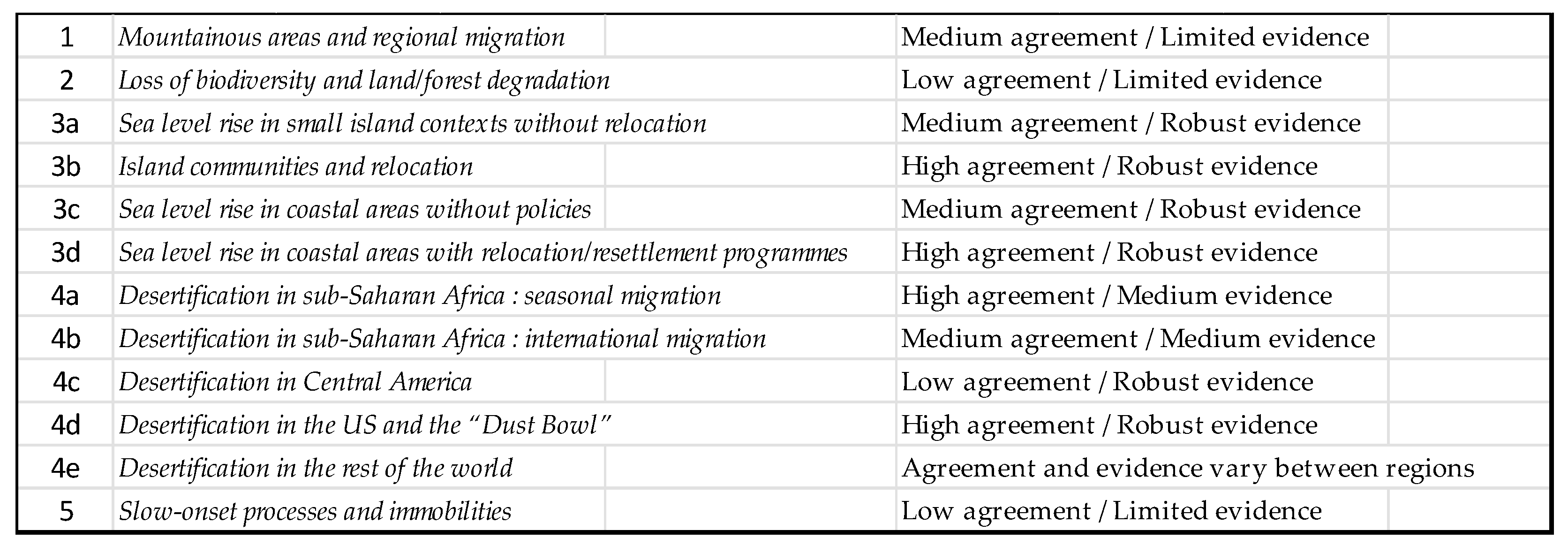 Sustainability 13 10235 g002