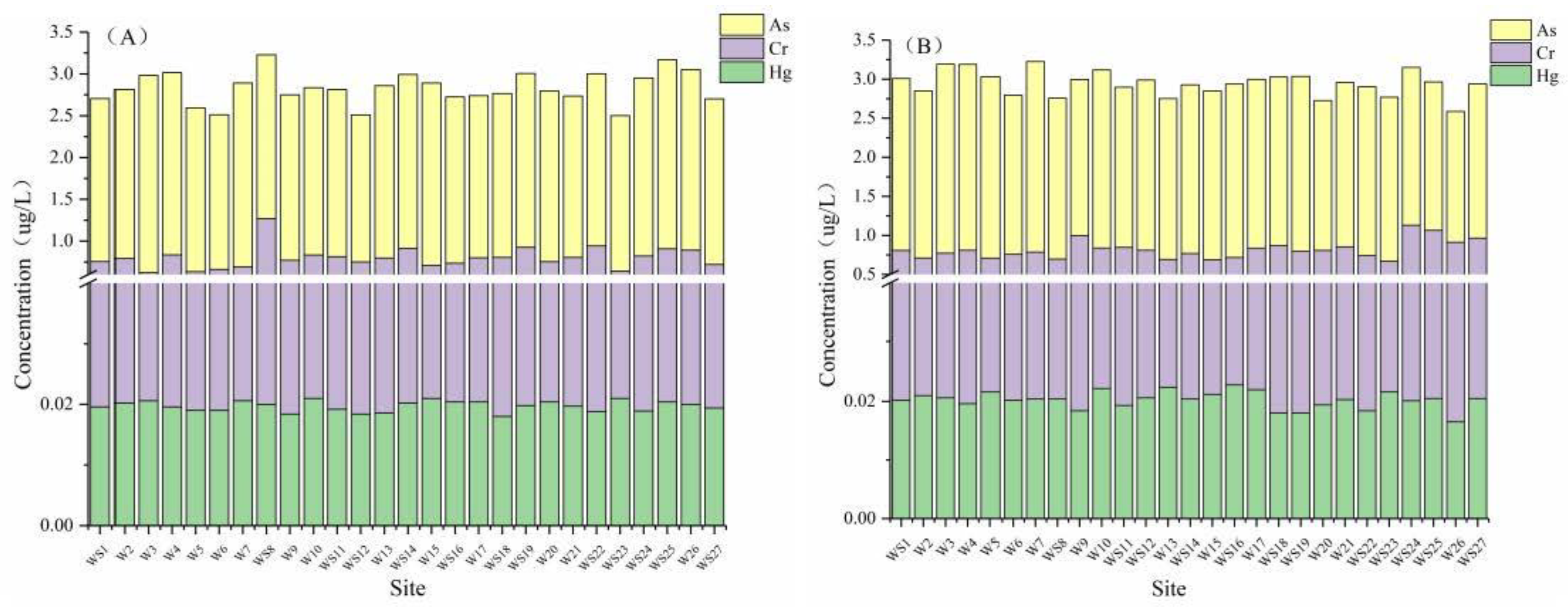 Sustainability 13 10237 g003