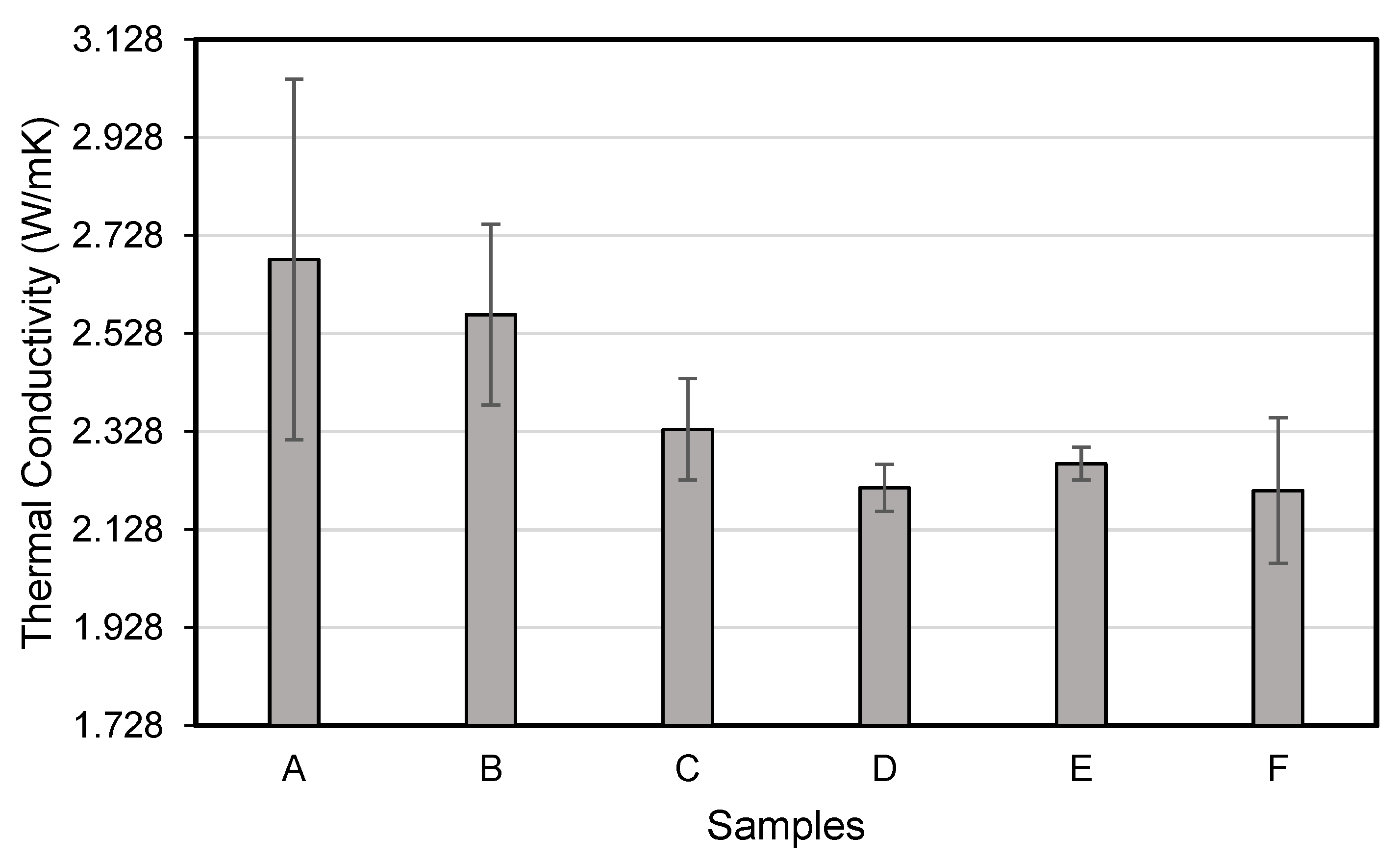 Sustainability 13 10238 g003