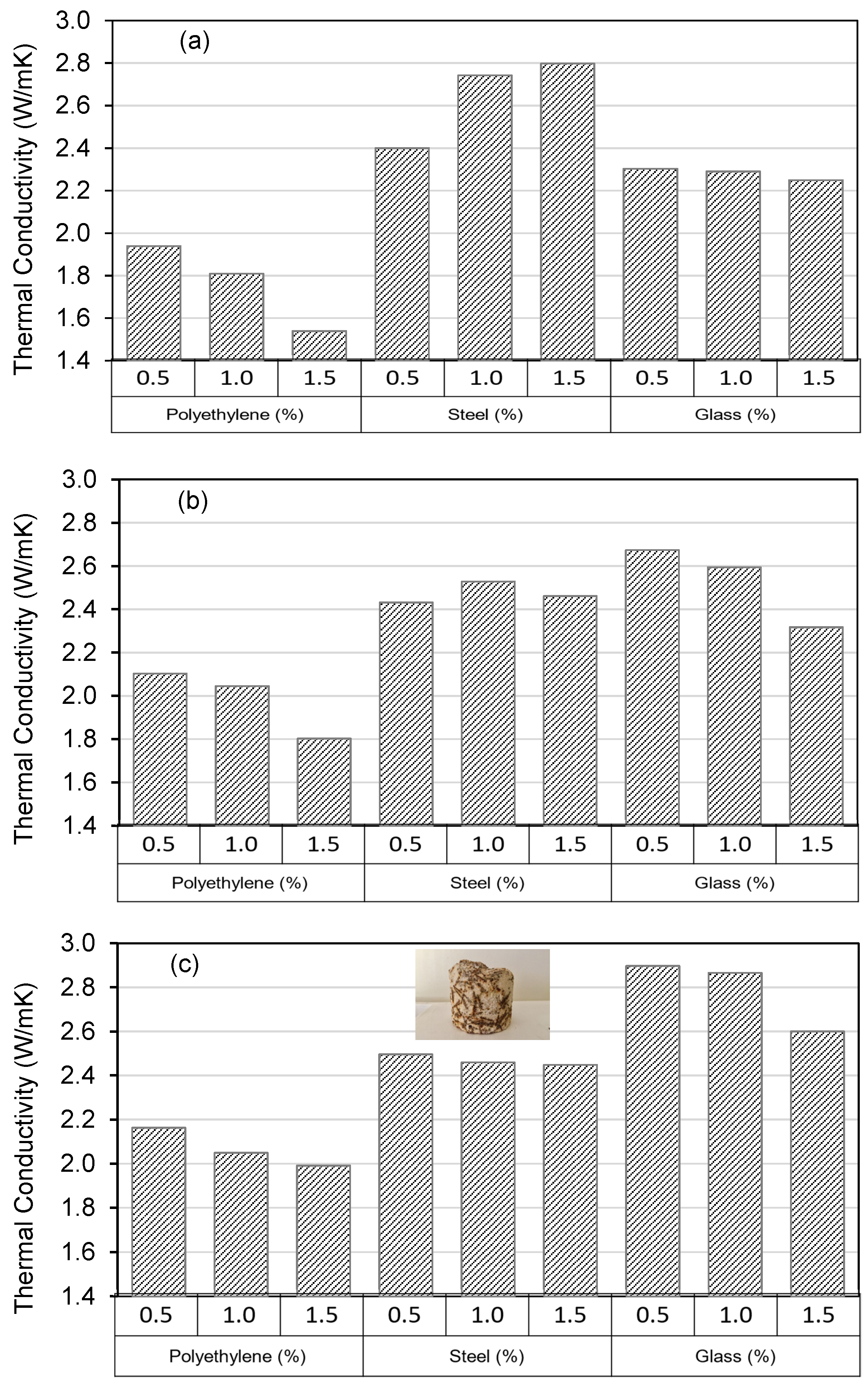 Sustainability 13 10238 g006