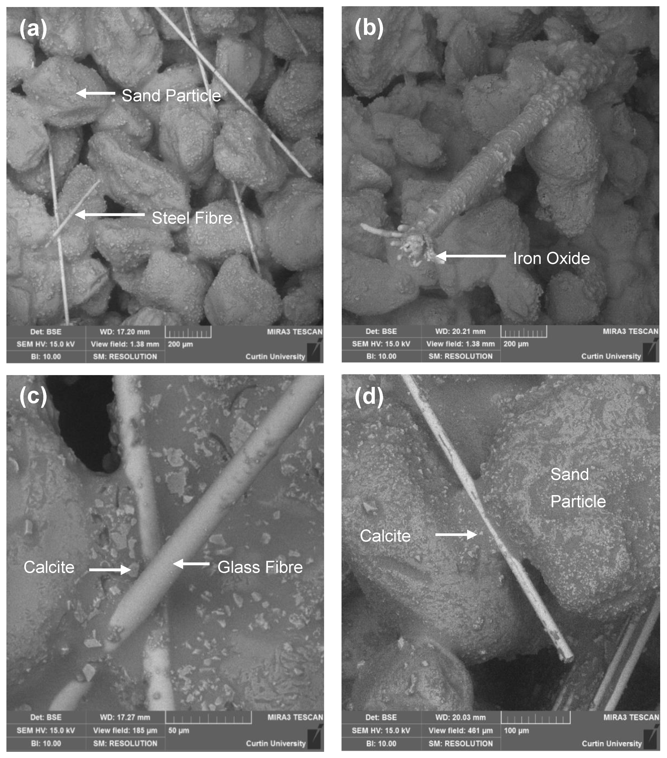 Sustainability 13 10238 g007