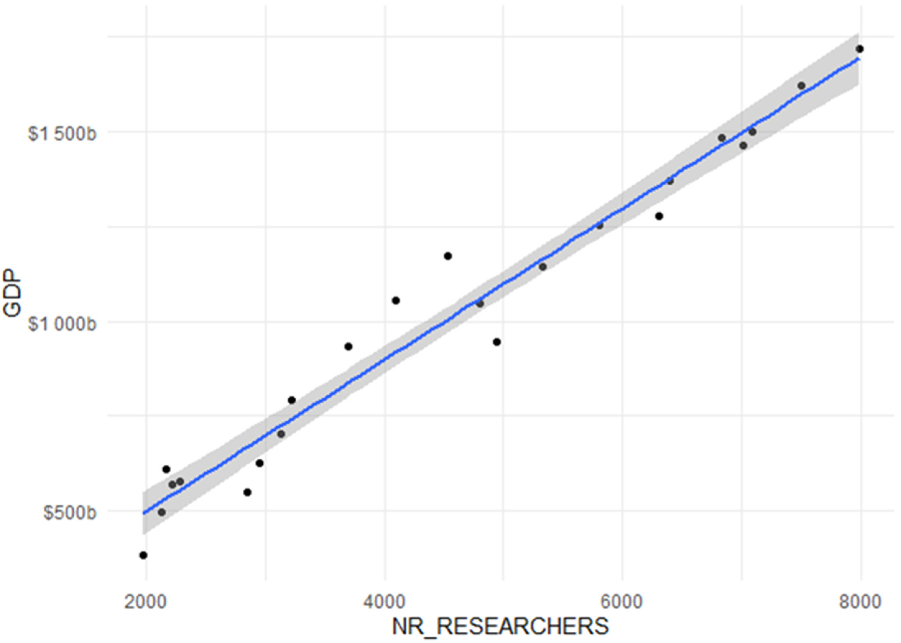 Sustainability 13 10241 g002 550