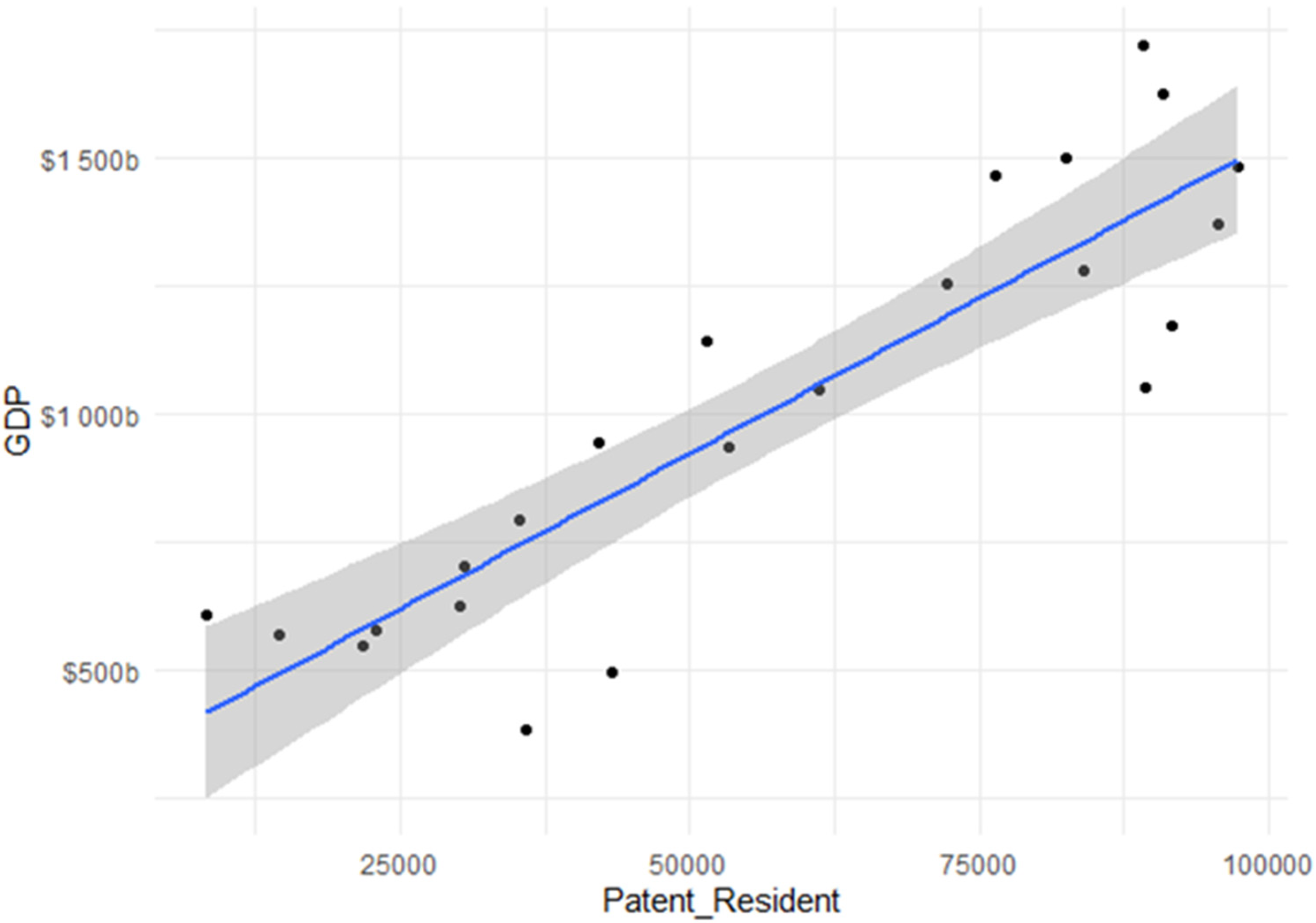 Sustainability 13 10241 g003 550
