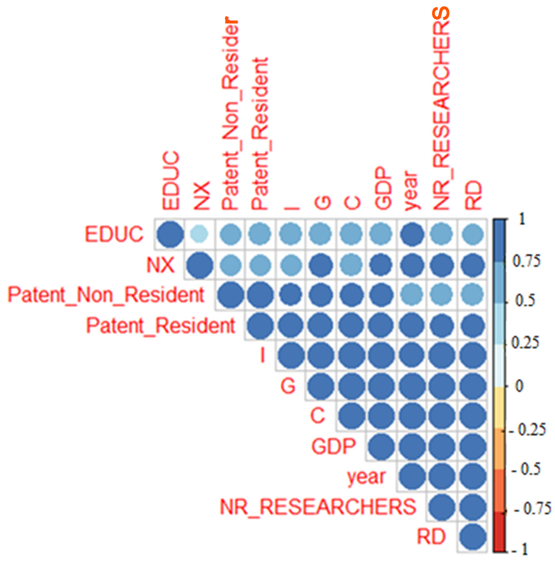 Sustainability 13 10241 g0a1 550