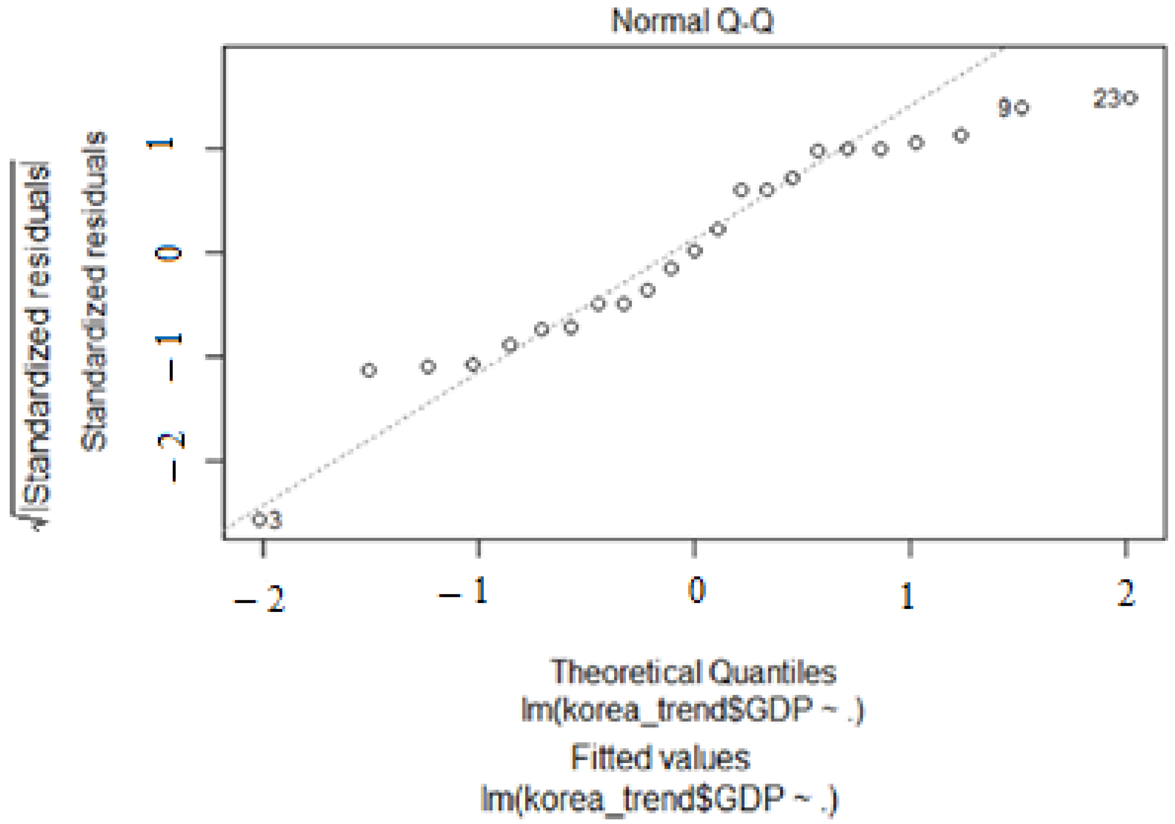 Sustainability 13 10241 g0a3 550