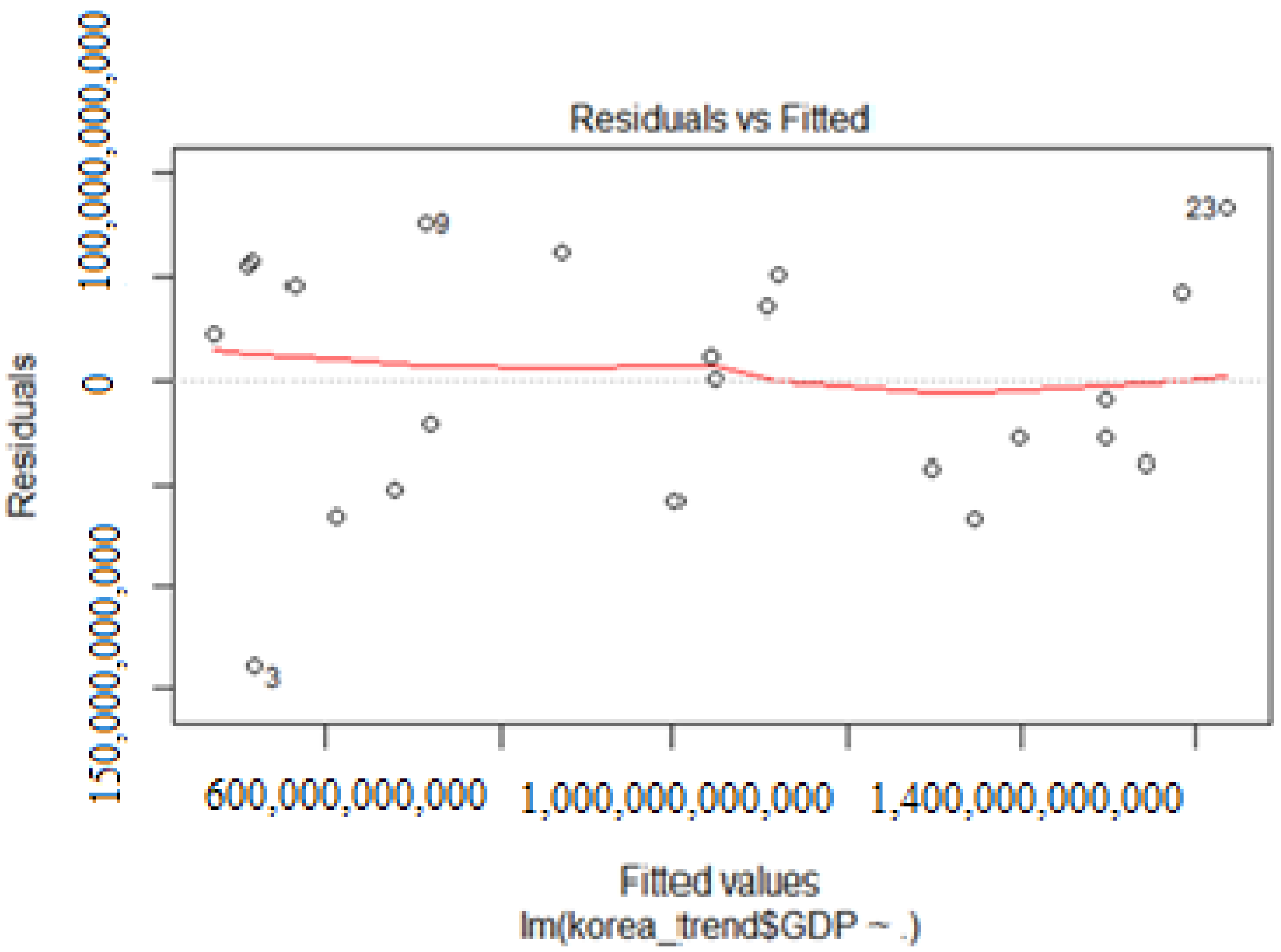 Sustainability 13 10241 g0a5 550